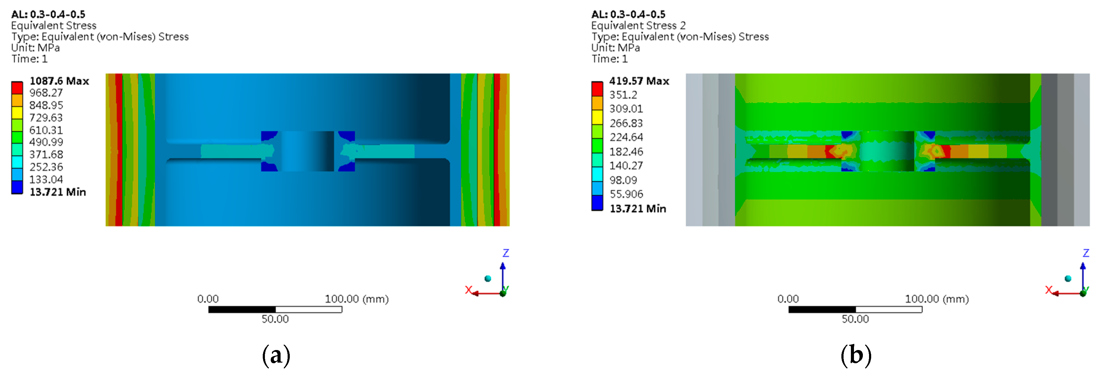 Wevj 13 00147 g013 550