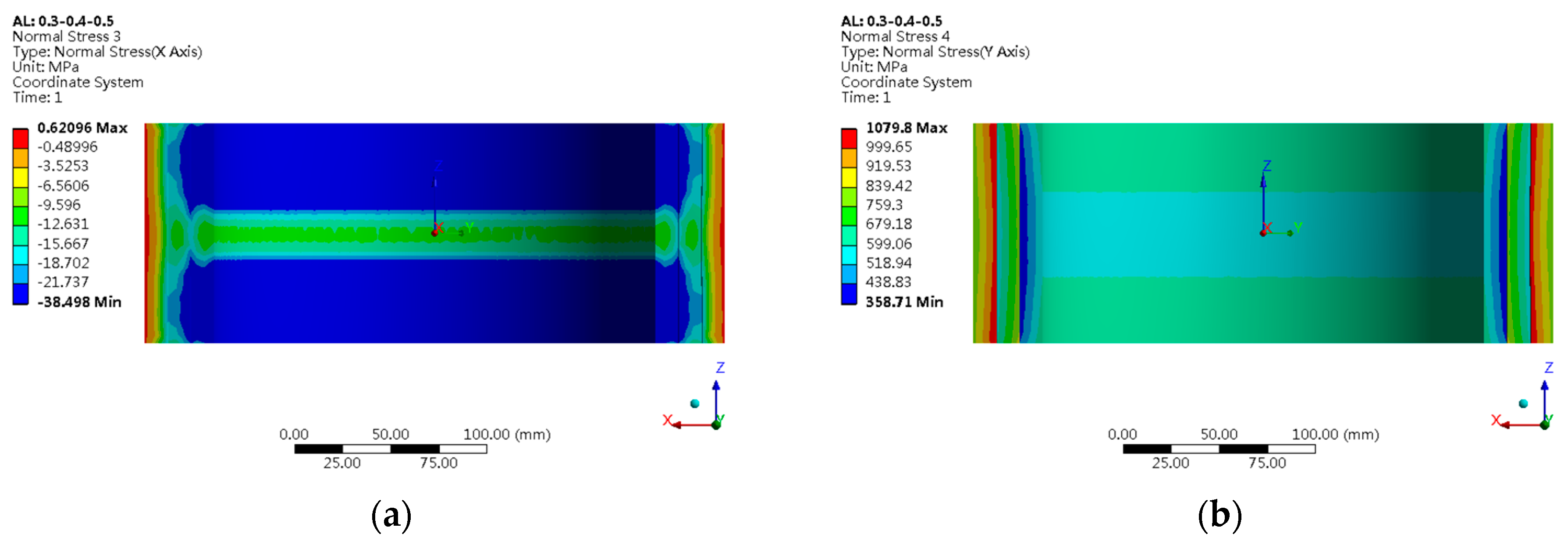 Wevj 13 00147 g014 550