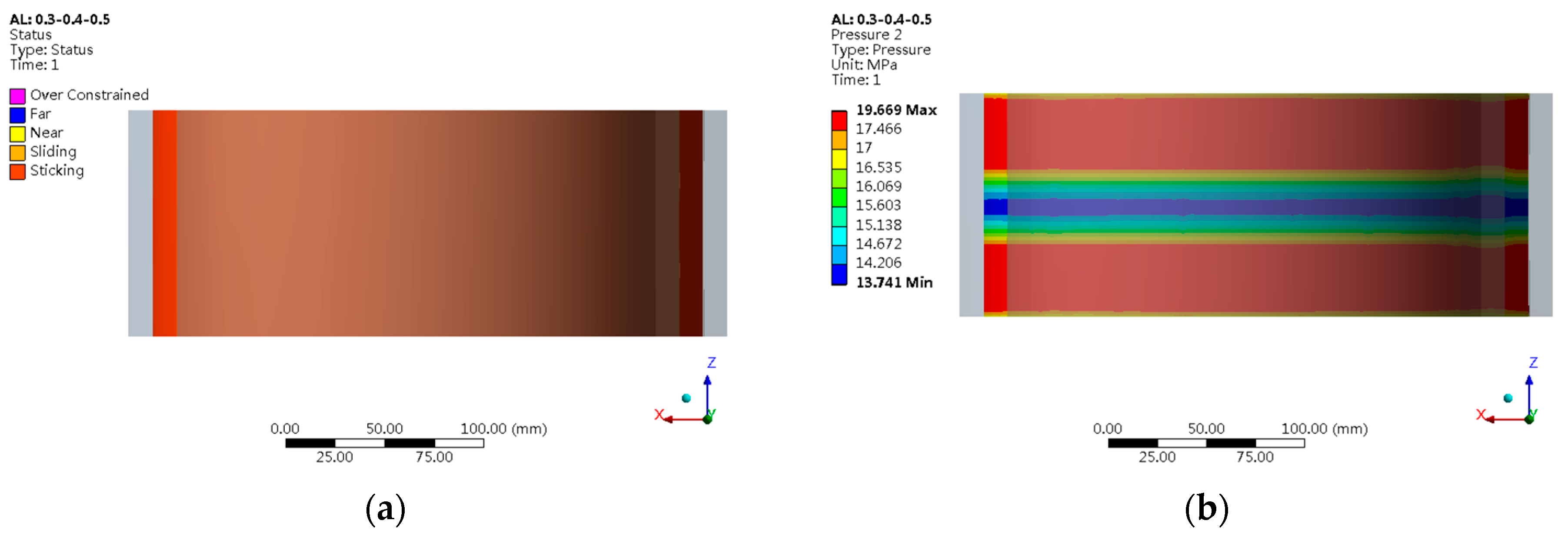 Wevj 13 00147 g015 550