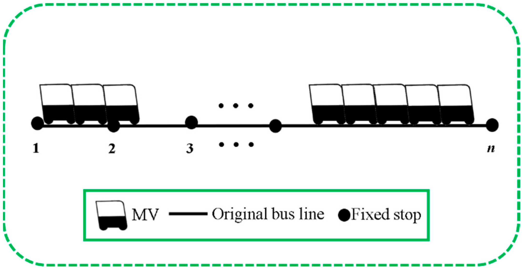 Wevj 13 00153 g008 550