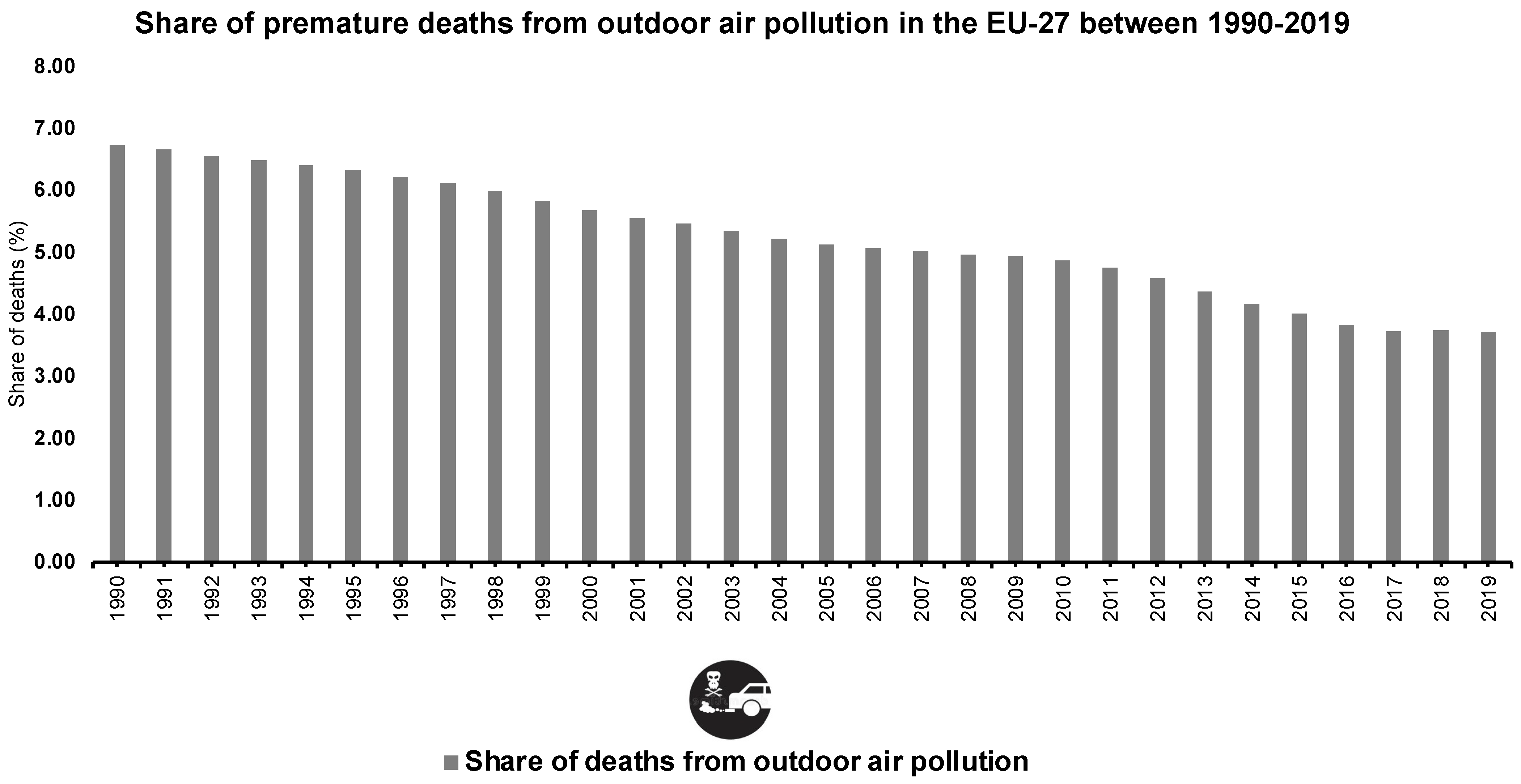 Wevj 13 00155 g001 550
