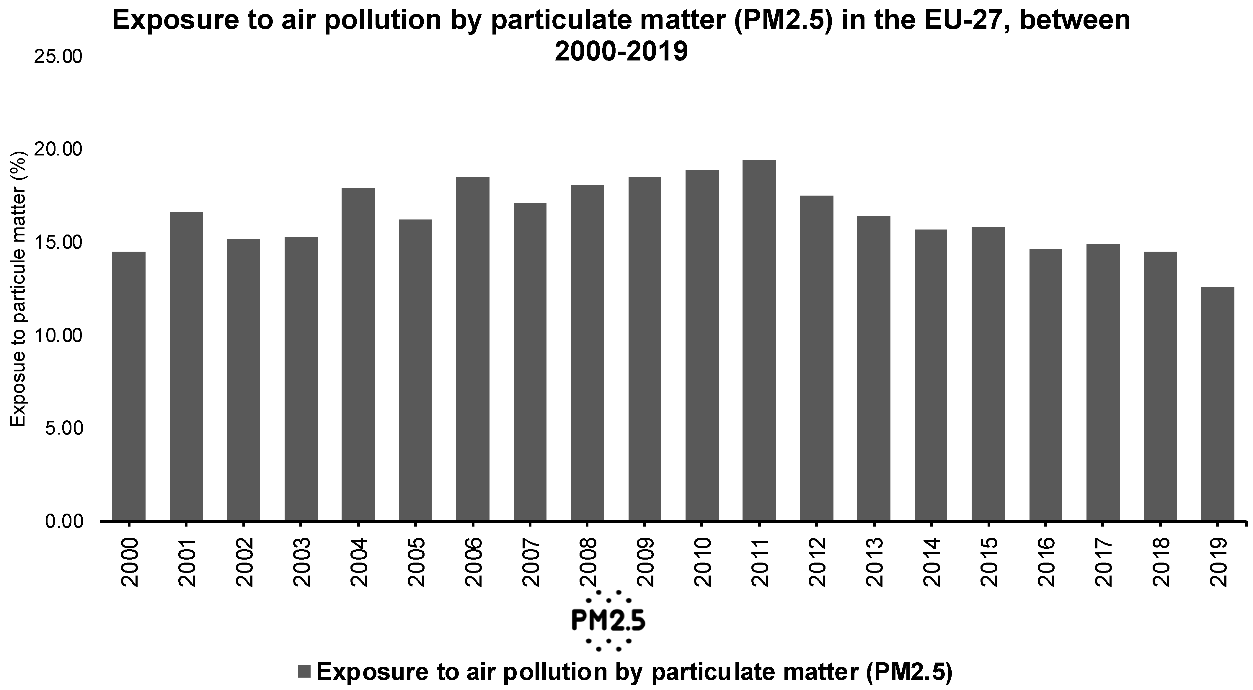 Wevj 13 00155 g002 550