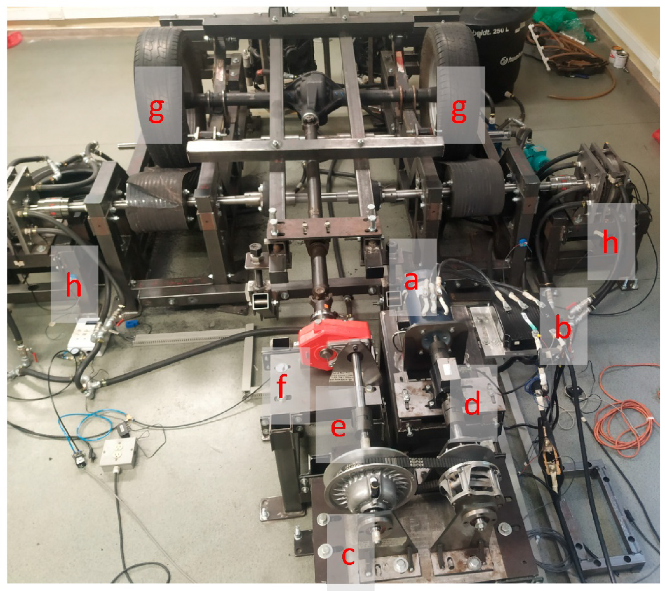 Wevj 13 00164 g008 Wevj 13 00164 g008