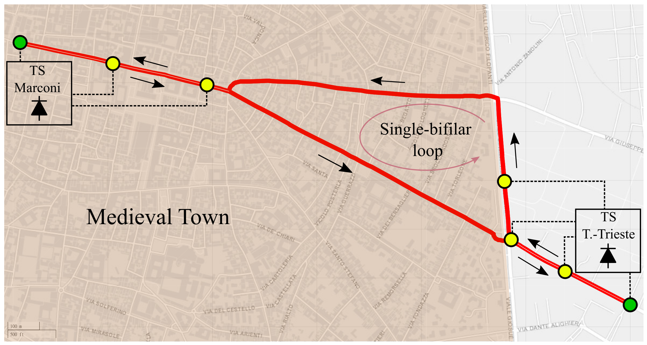 Wevj 13 00169 g001 550