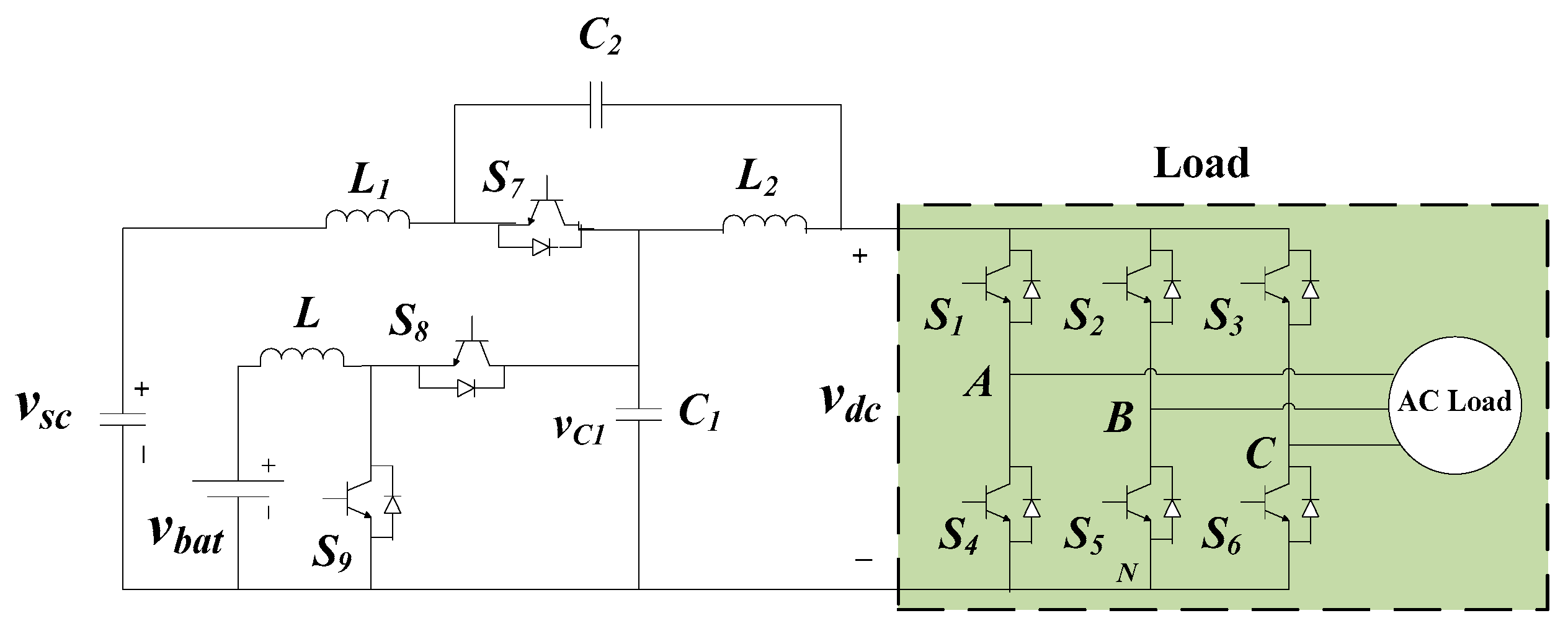 Wevj 13 00174 g001 Wevj 13 00174 g001