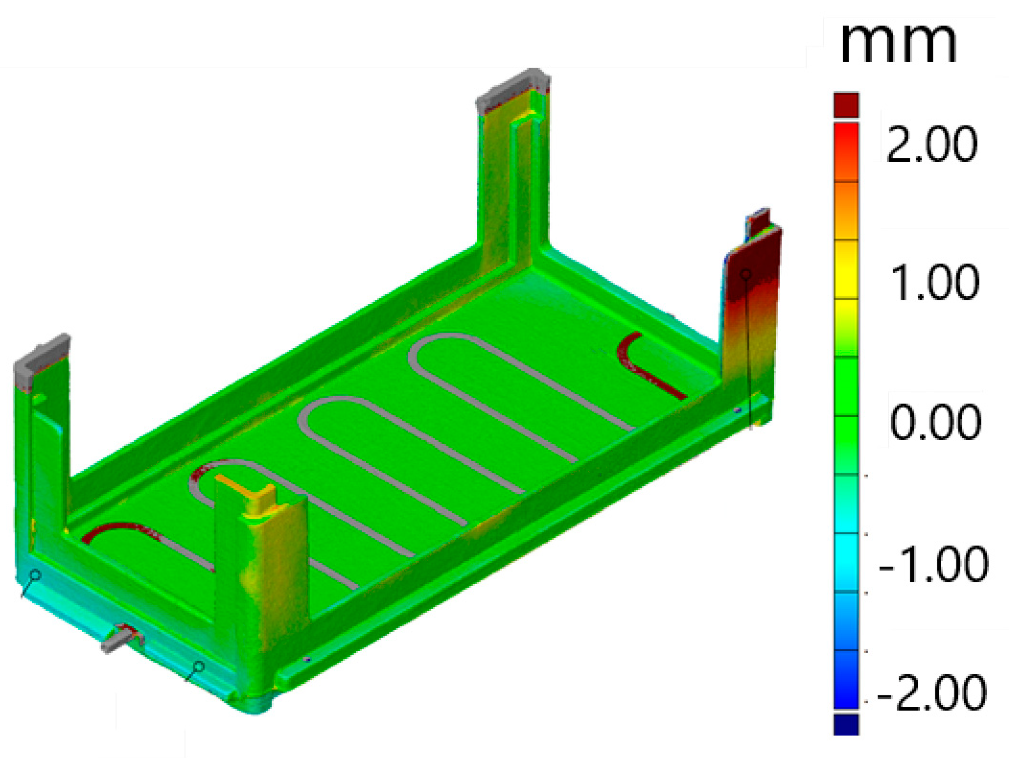 Wevj 13 00177 g003 550