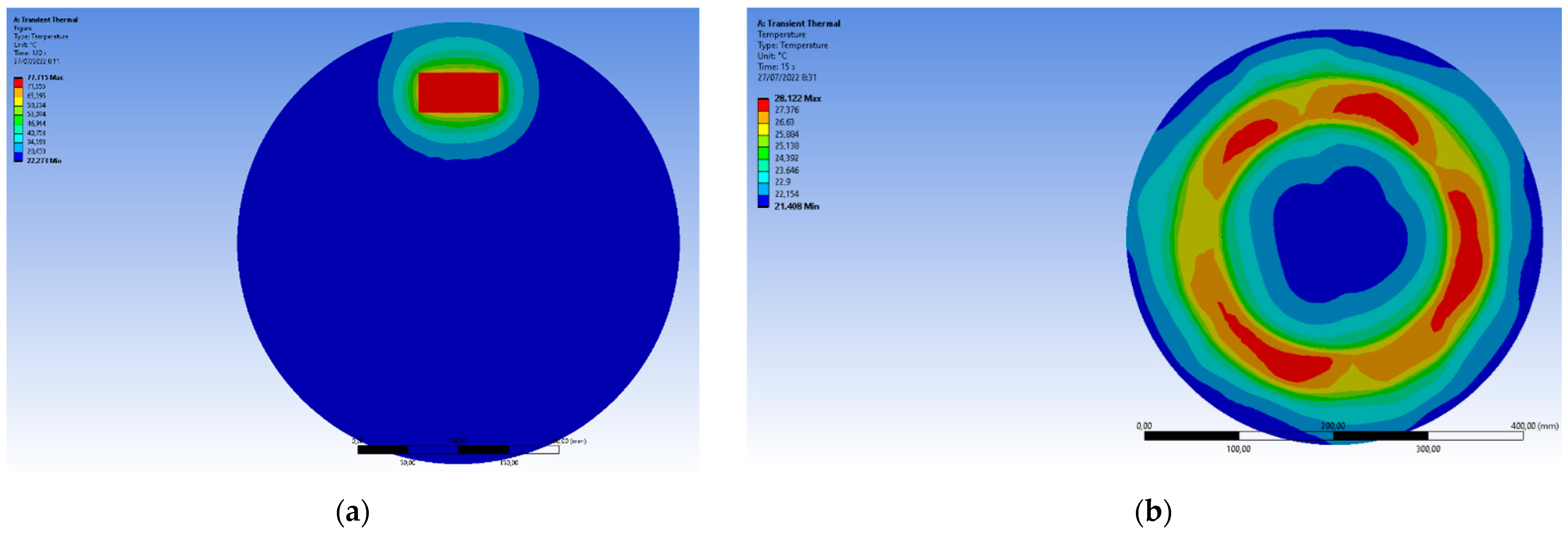 Wevj 13 00180 g007 Wevj 13 00180 g007