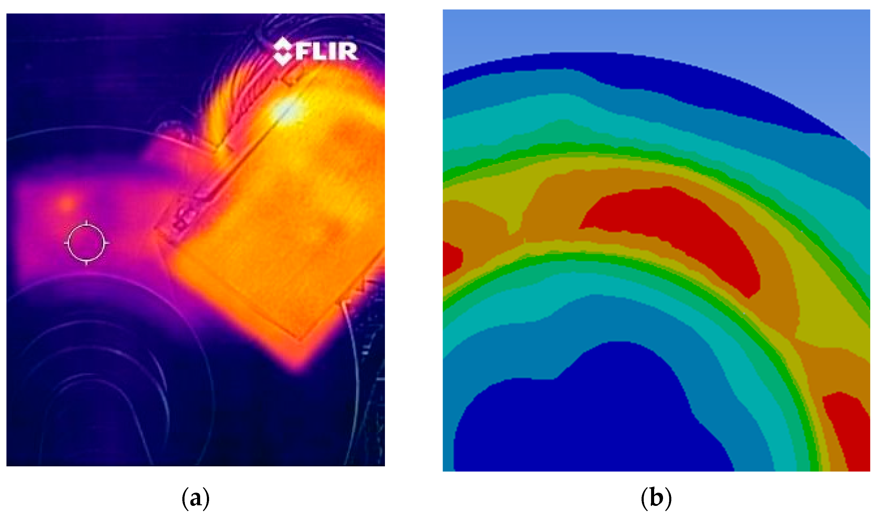 Wevj 13 00180 g008 Wevj 13 00180 g008