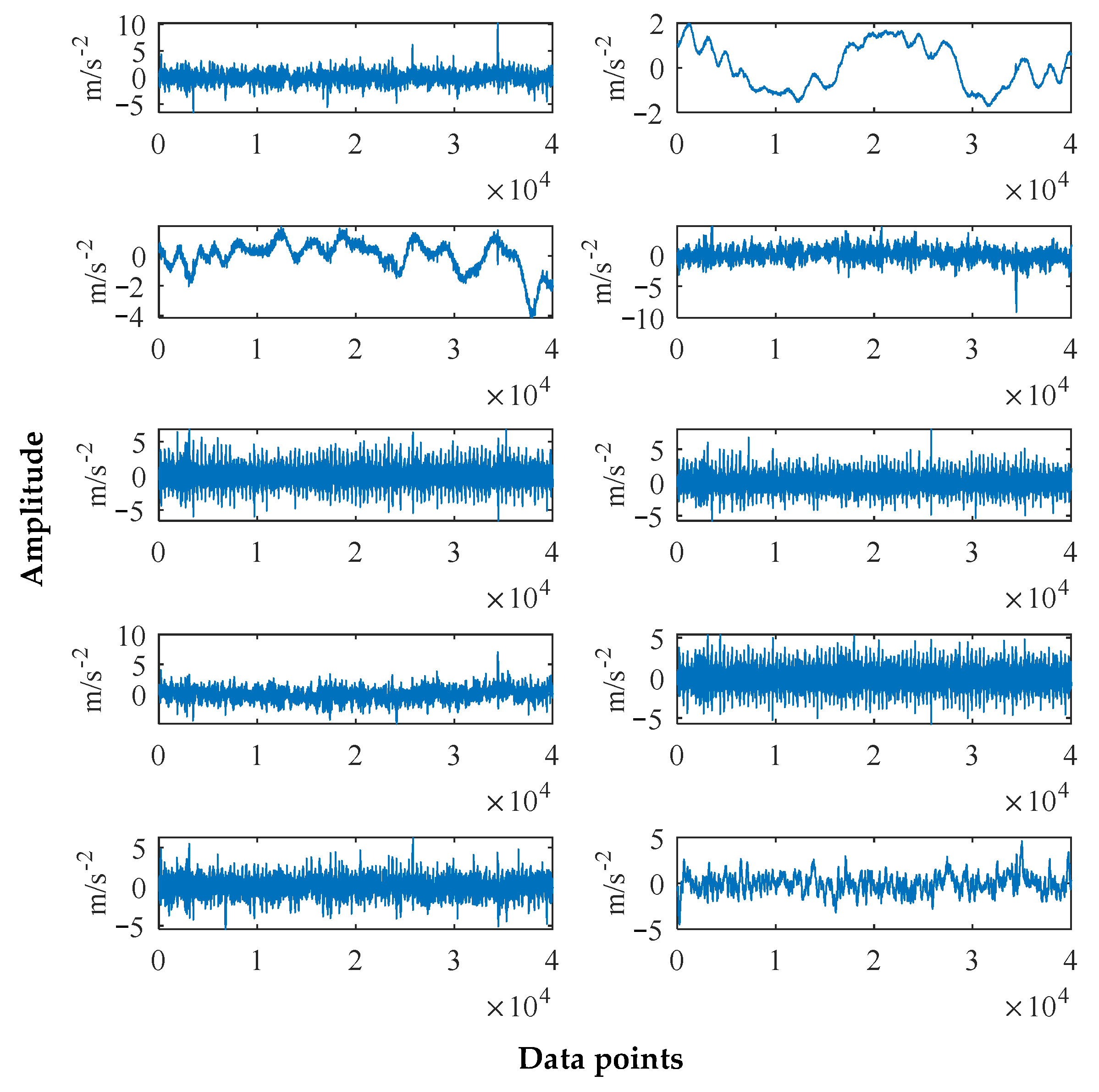 Wevj 13 00184 g007 Wevj 13 00184 g007