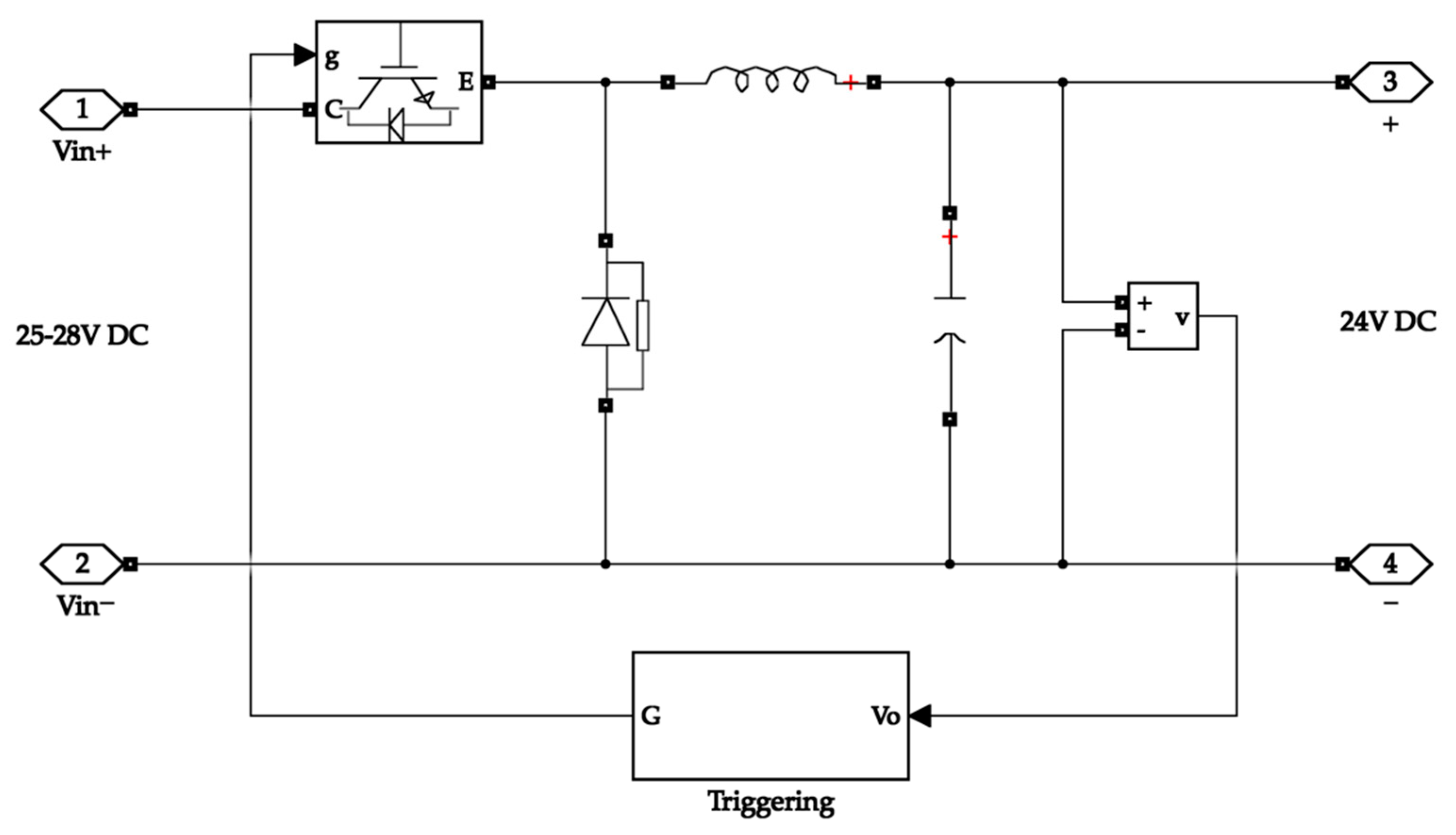 Wevj 13 00188 g011 Wevj 13 00188 g011