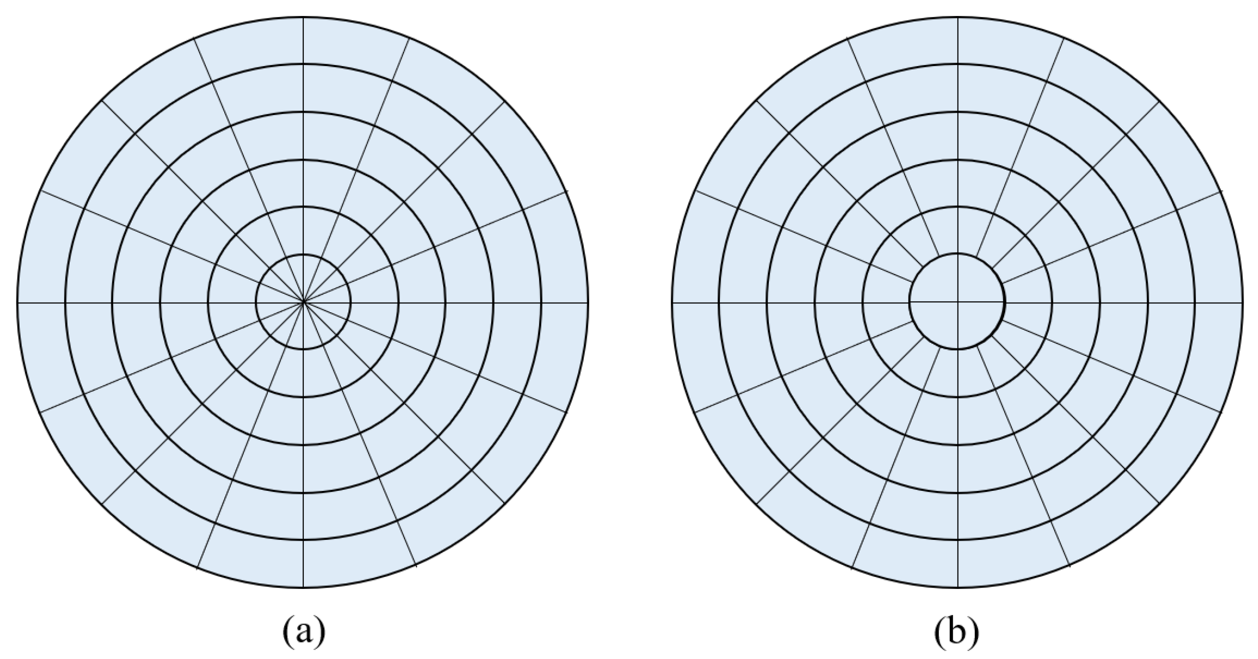 Wevj 13 00201 g004 Wevj 13 00201 g004
