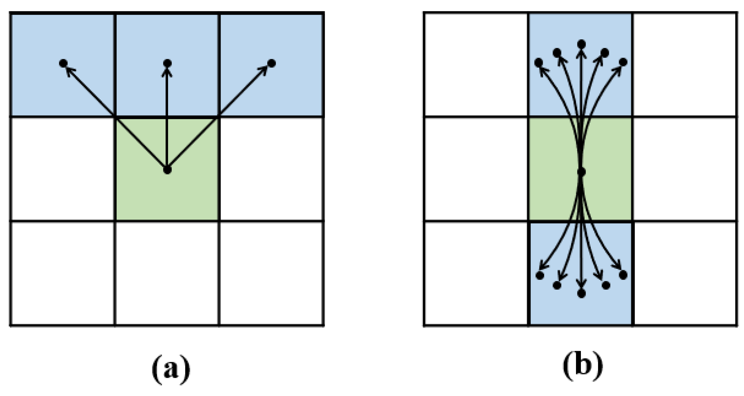 Wevj 13 00201 g010 Wevj 13 00201 g010