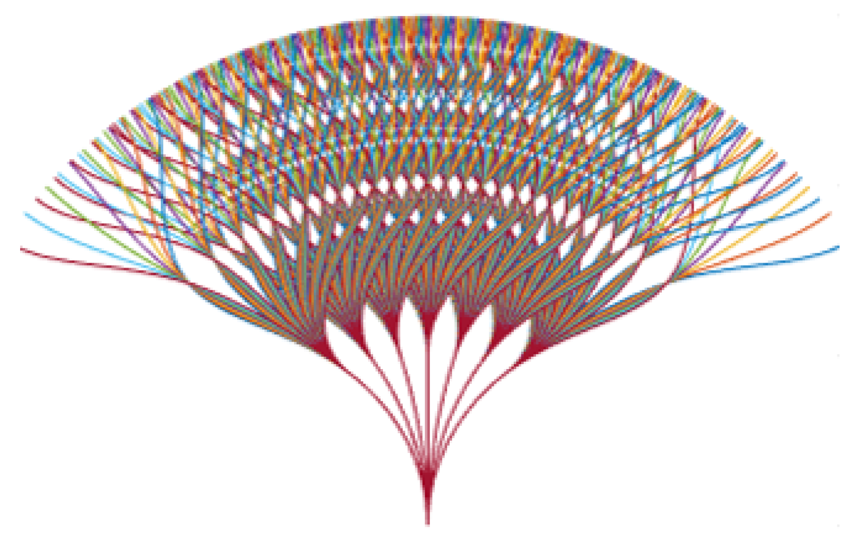 Wevj 13 00201 g011 Wevj 13 00201 g011