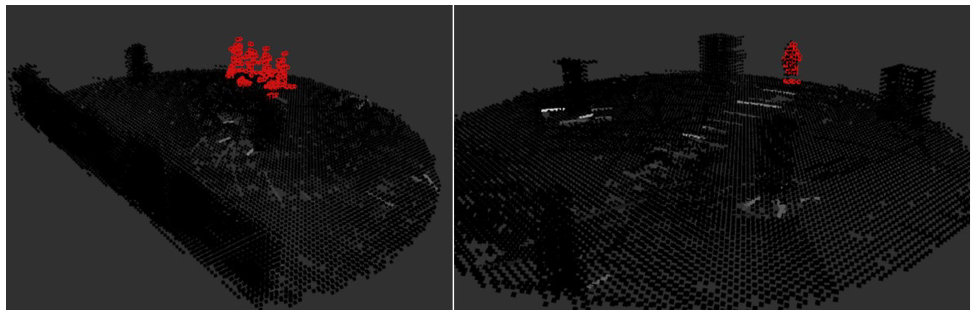 Wevj 13 00201 g014 Wevj 13 00201 g014