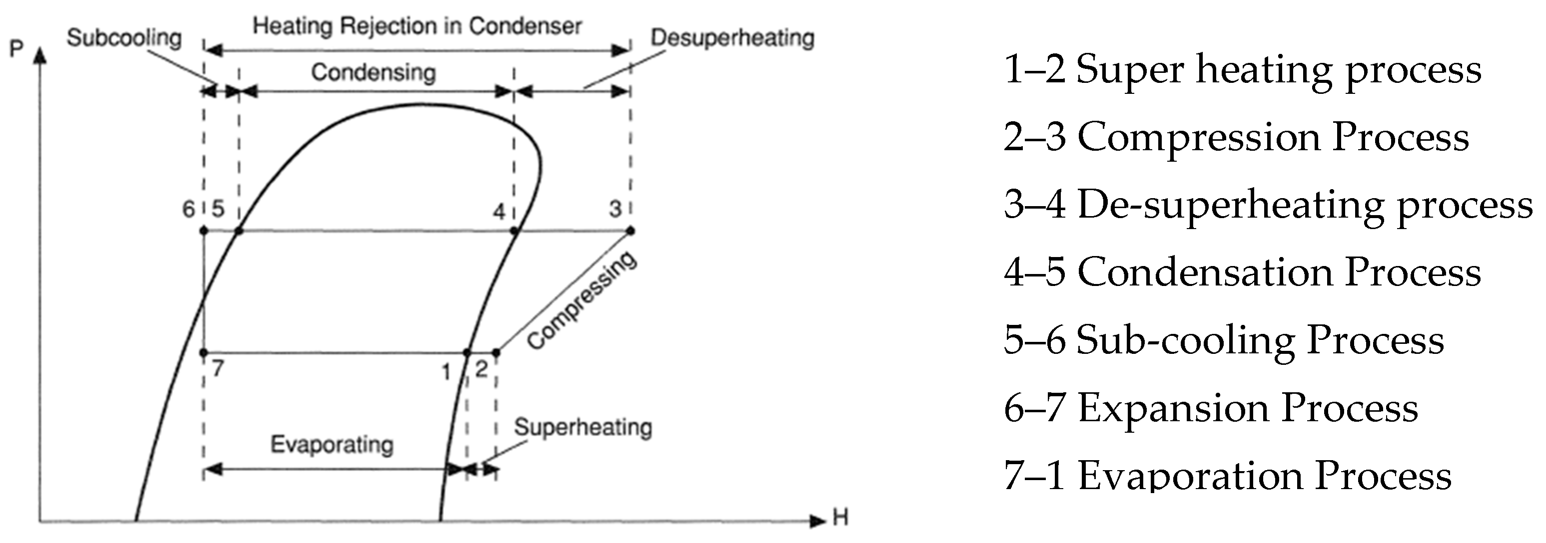 Wevj 13 00204 g004 Wevj 13 00204 g004