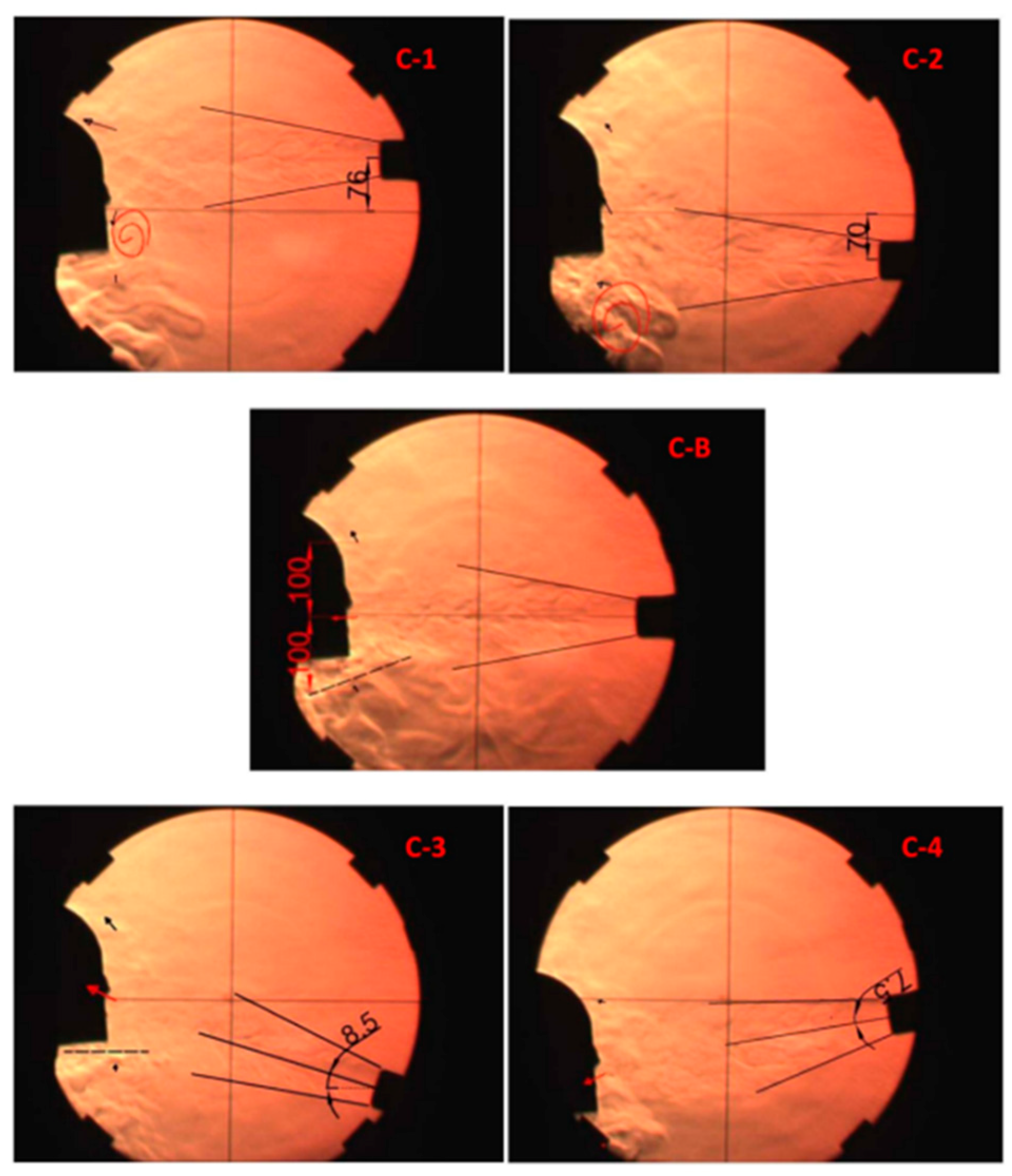 Wevj 13 00204 g015 Wevj 13 00204 g015