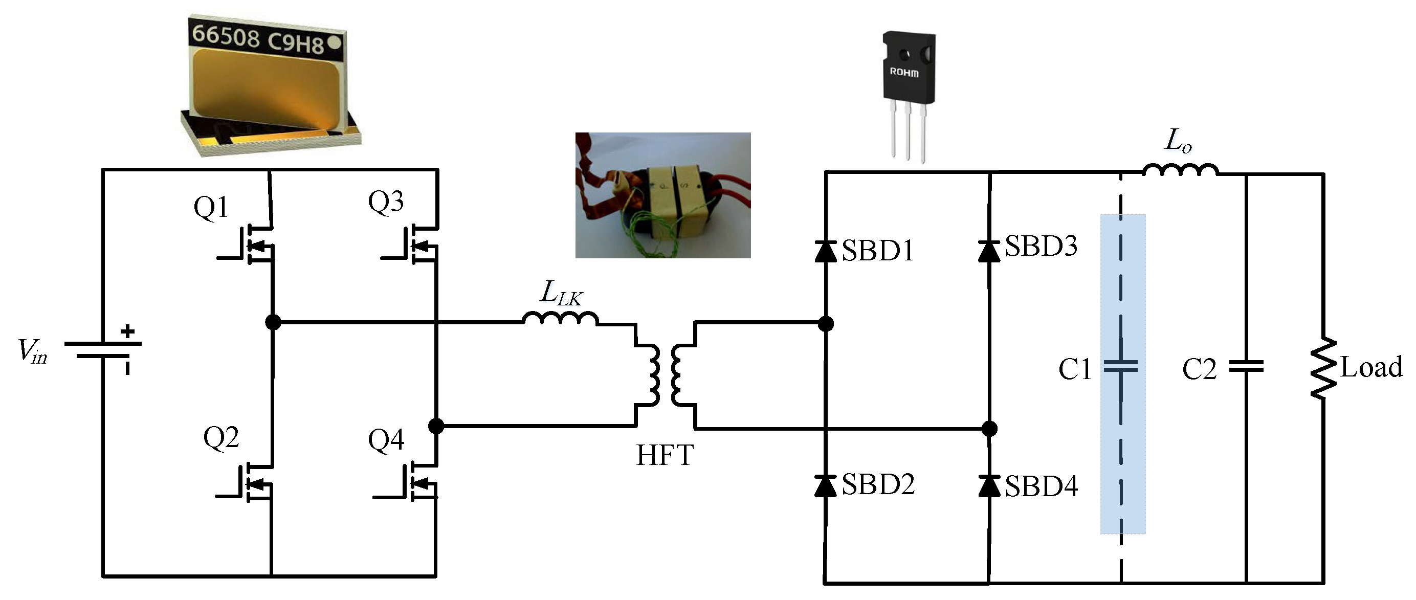 Analysis, Design, and Experimental Results for a High-Frequency 