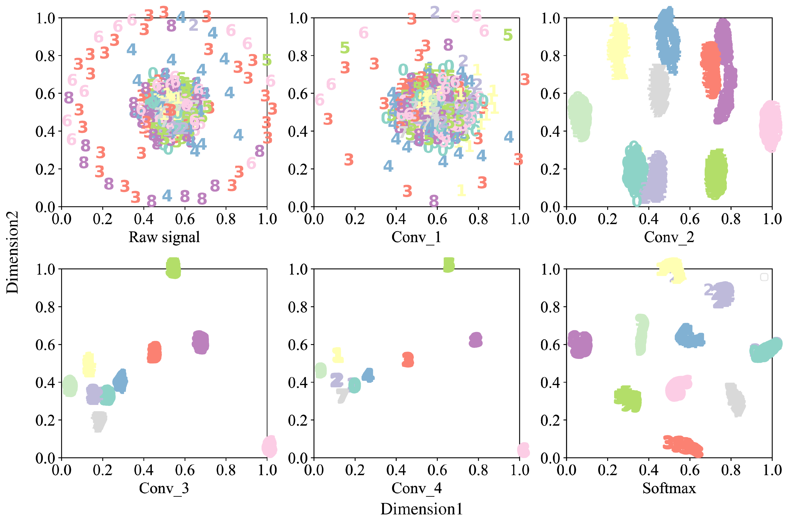 Wevj 13 00208 g011 Wevj 13 00208 g011