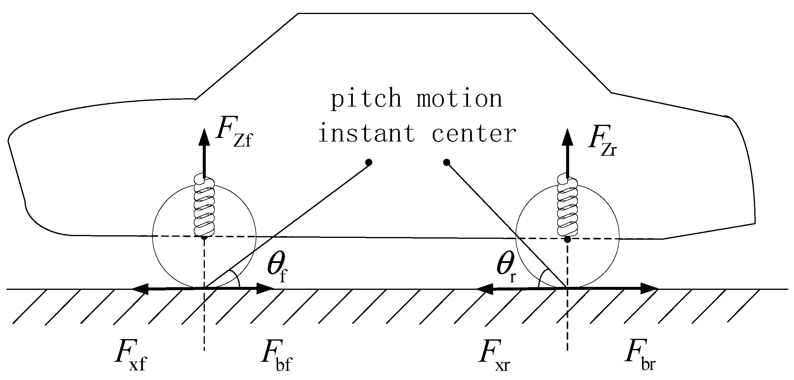 Wevj 13 00210 g001 Wevj 13 00210 g001