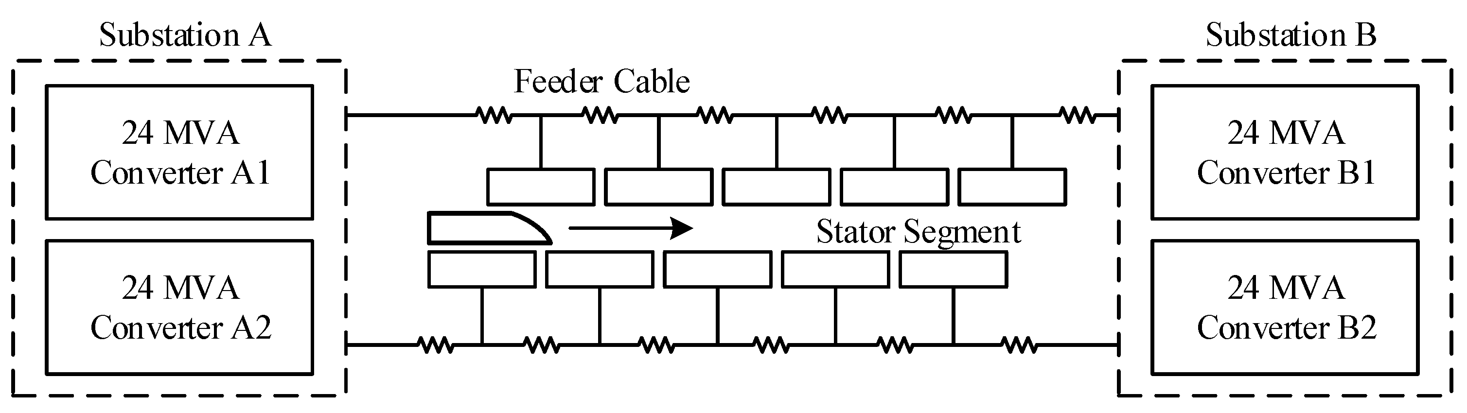 Wevj 13 00216 g001 Wevj 13 00216 g001