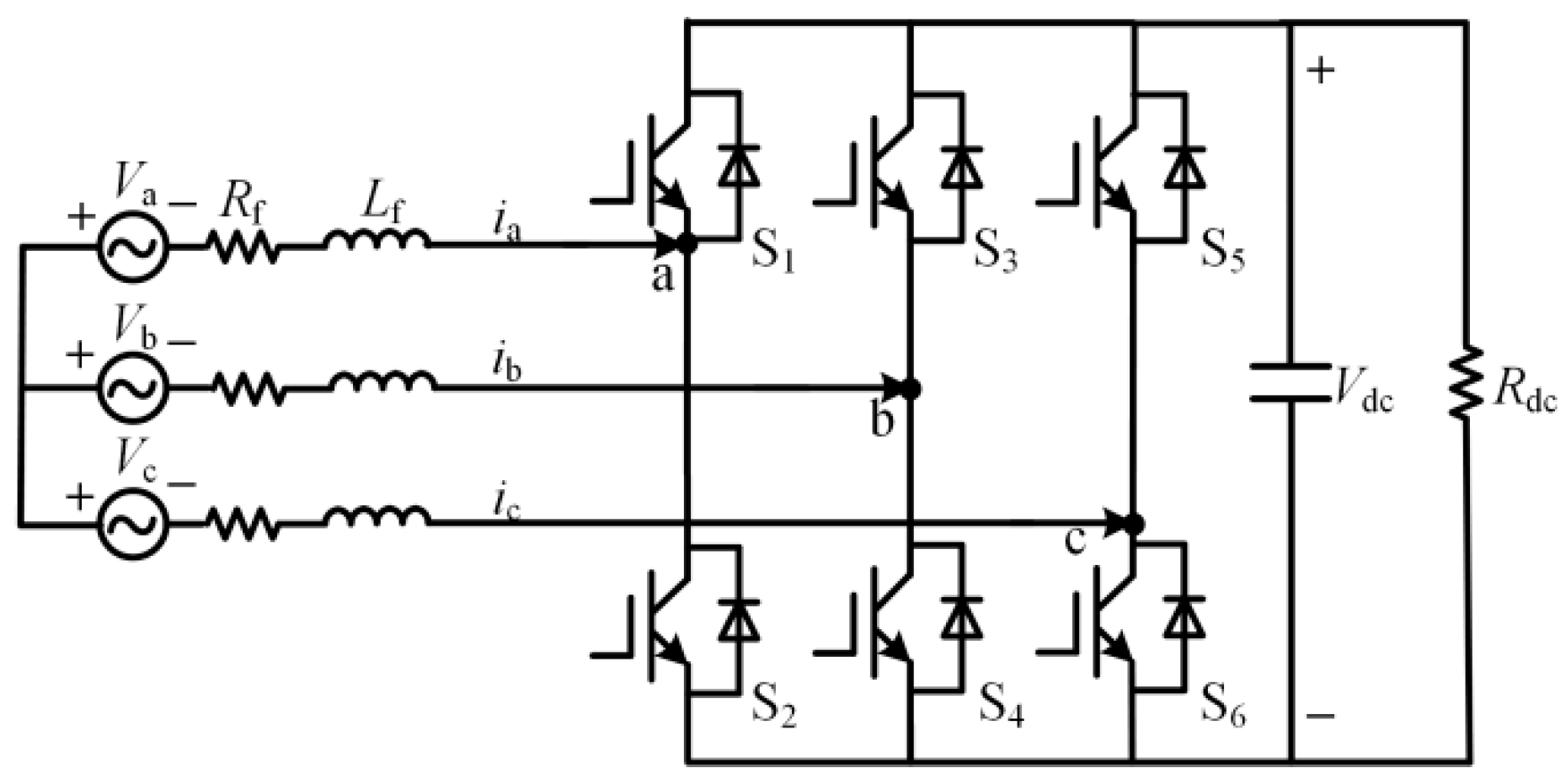 Wevj 13 00230 g002 Wevj 13 00230 g002