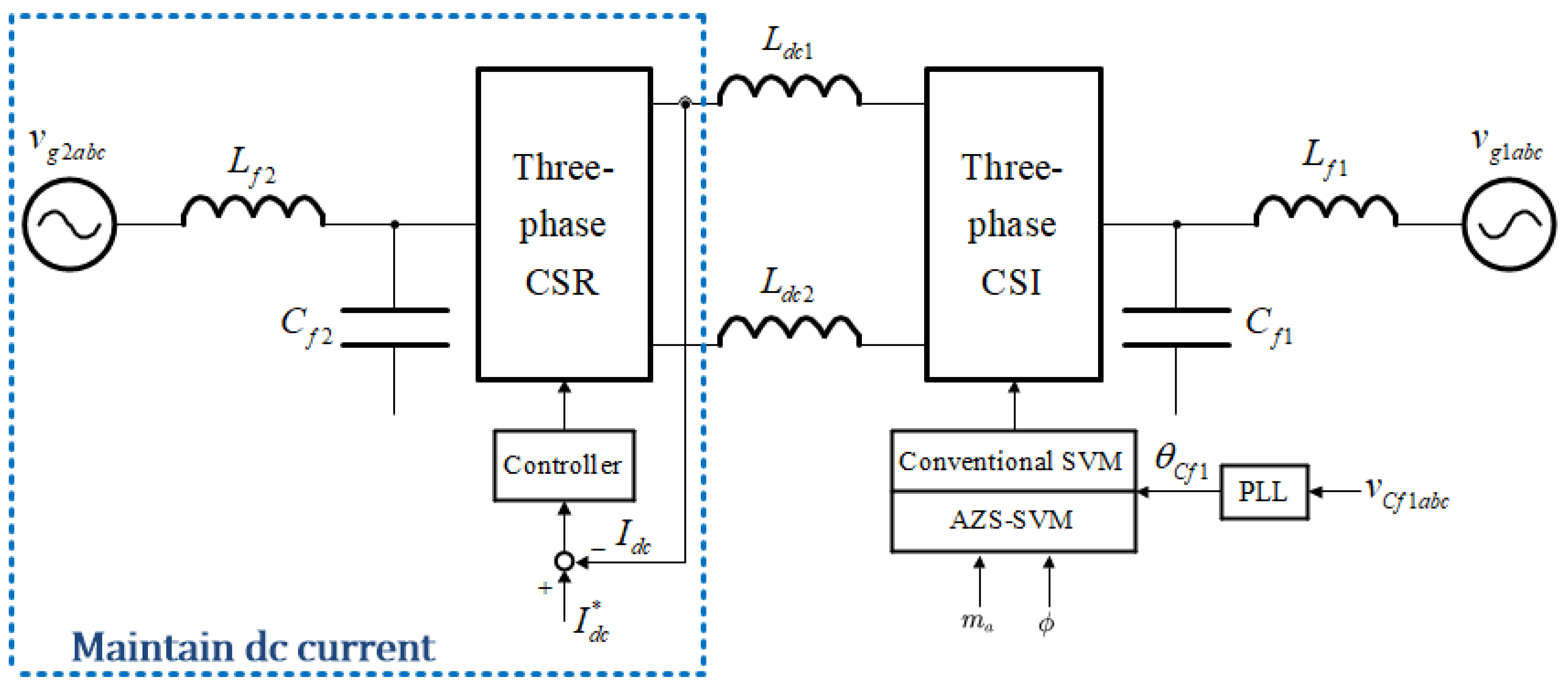 Wevj 13 00236 g007 Wevj 13 00236 g007