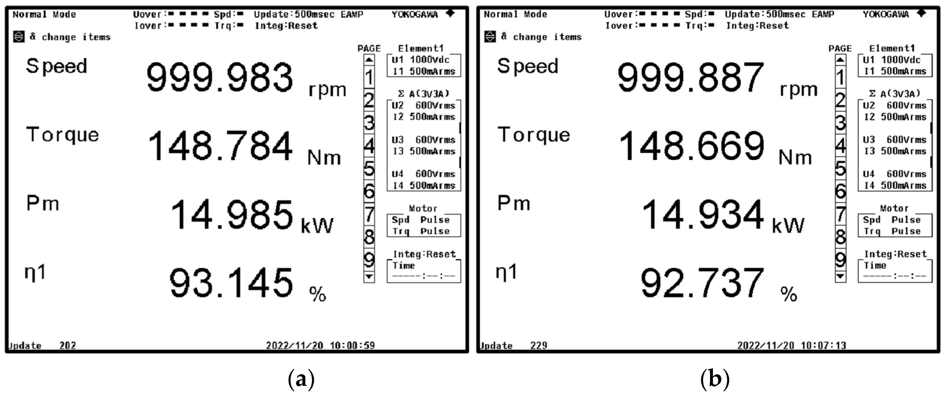 Wevj 13 00240 g007 550