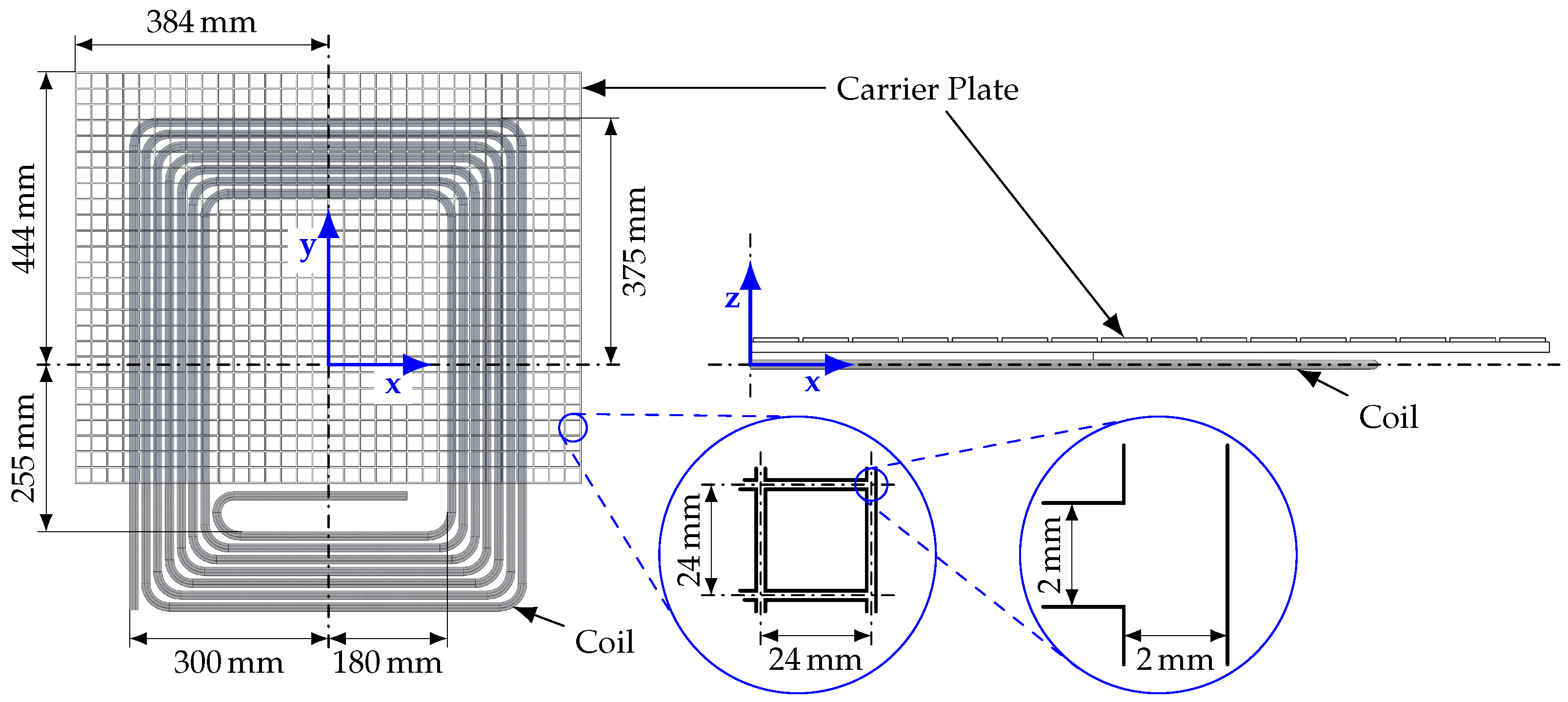 Wevj 13 00241 g001 550