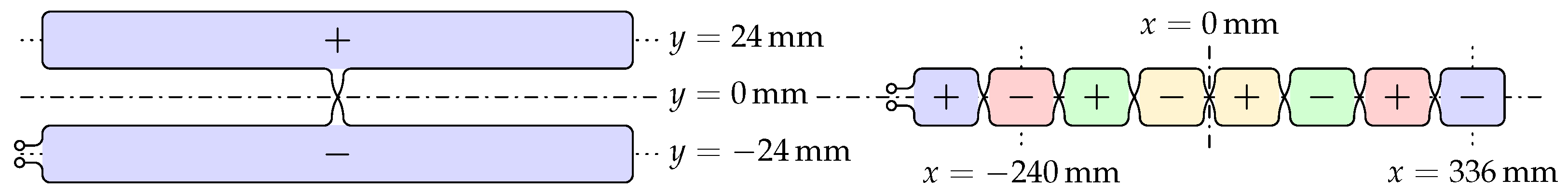 Wevj 13 00241 g004 550