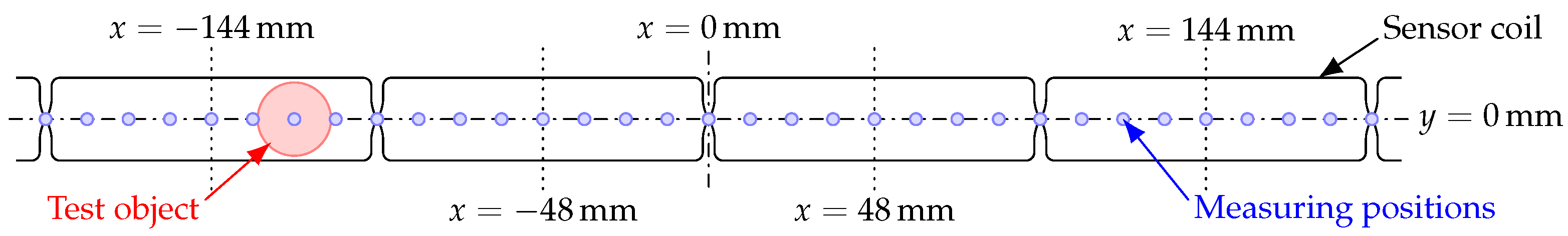 Wevj 13 00241 g007 550