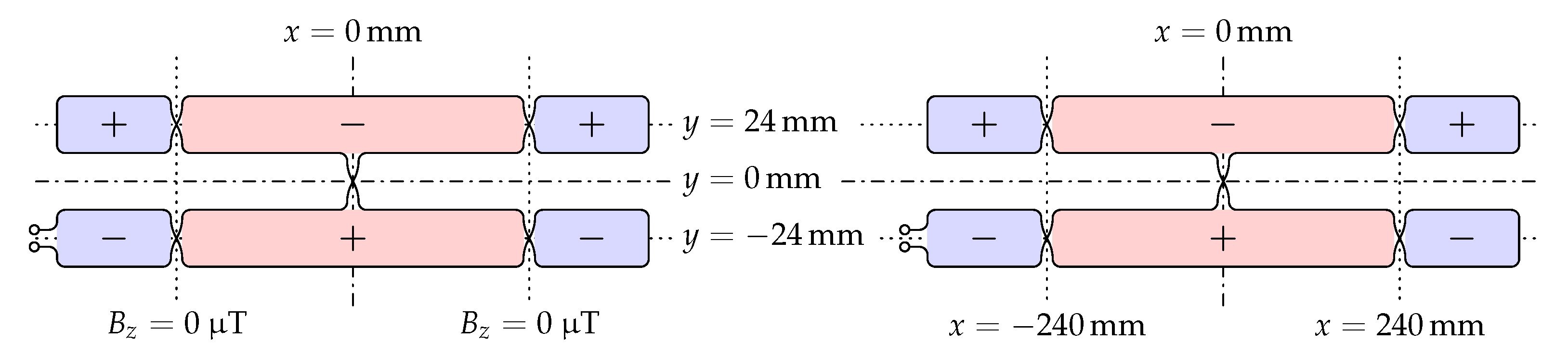 Wevj 13 00241 g013 550