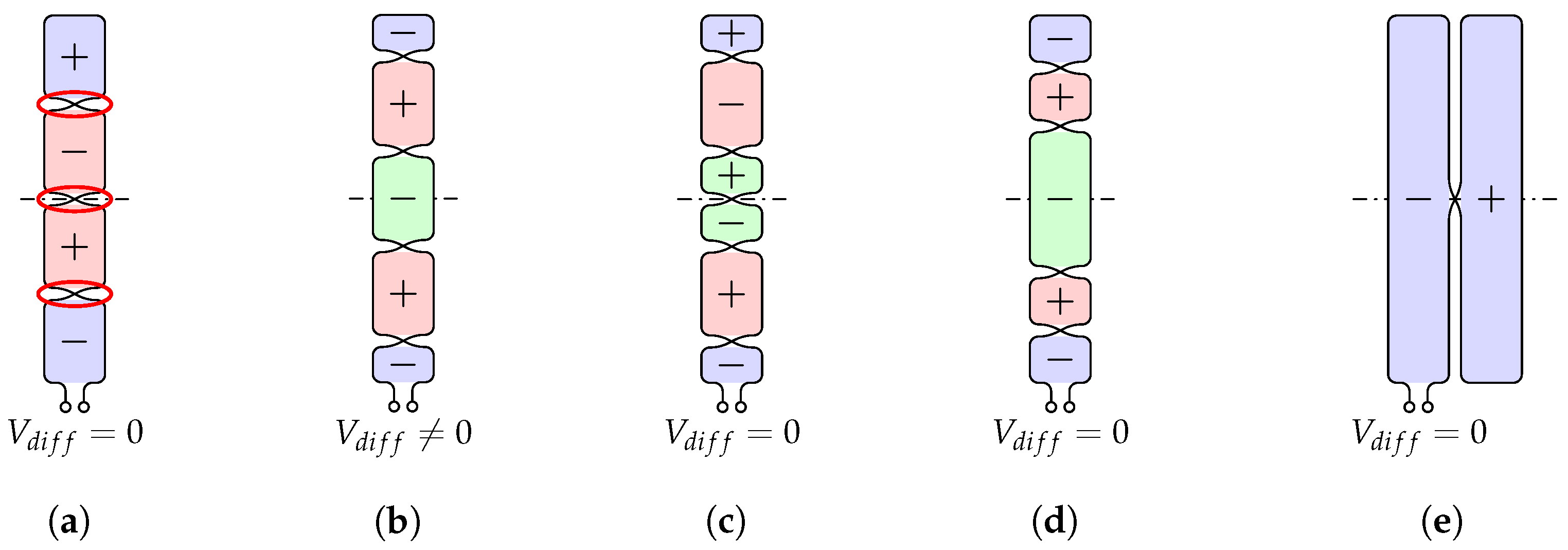 Wevj 13 00241 g016 550