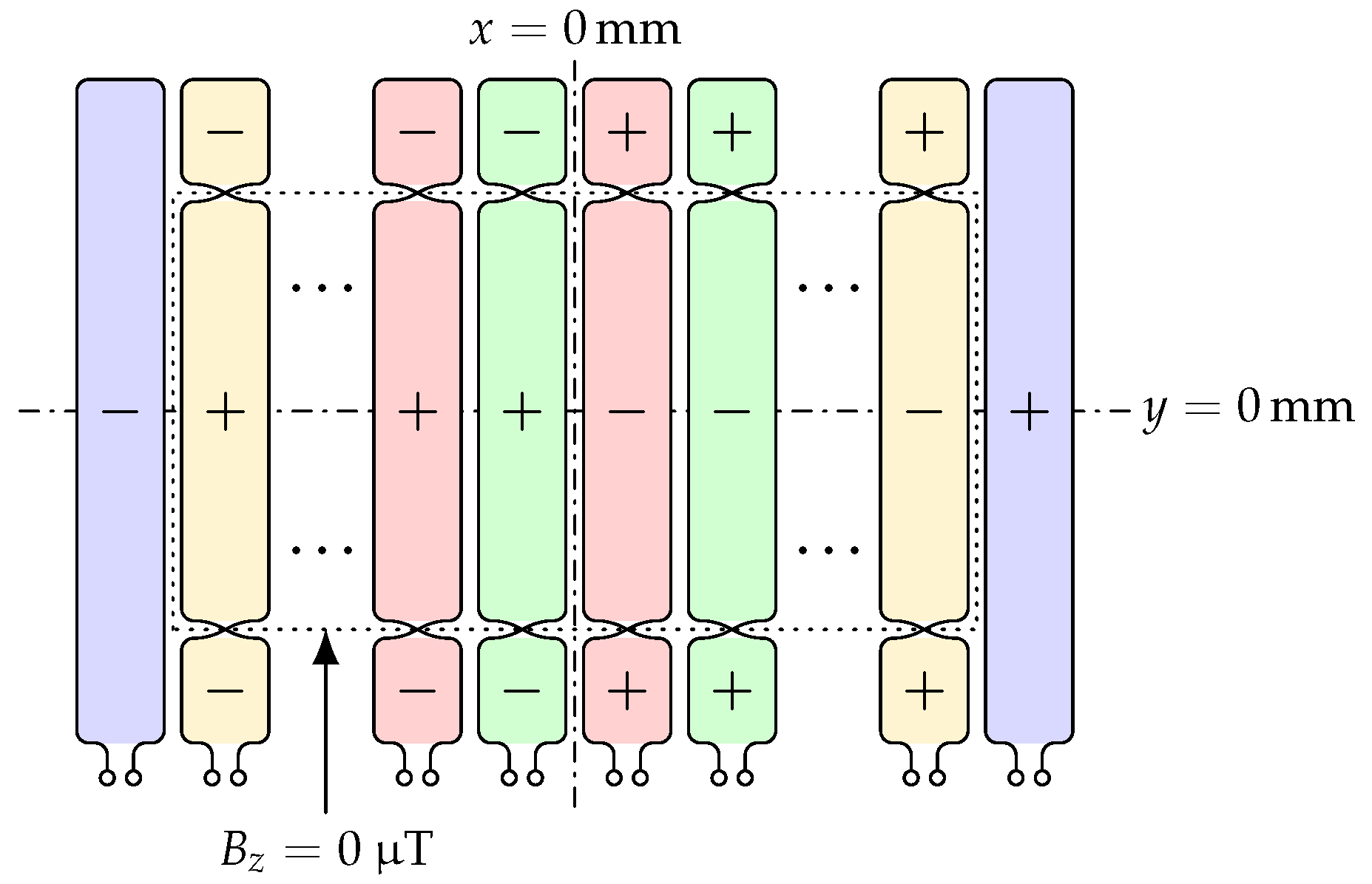 Wevj 13 00241 g018 550