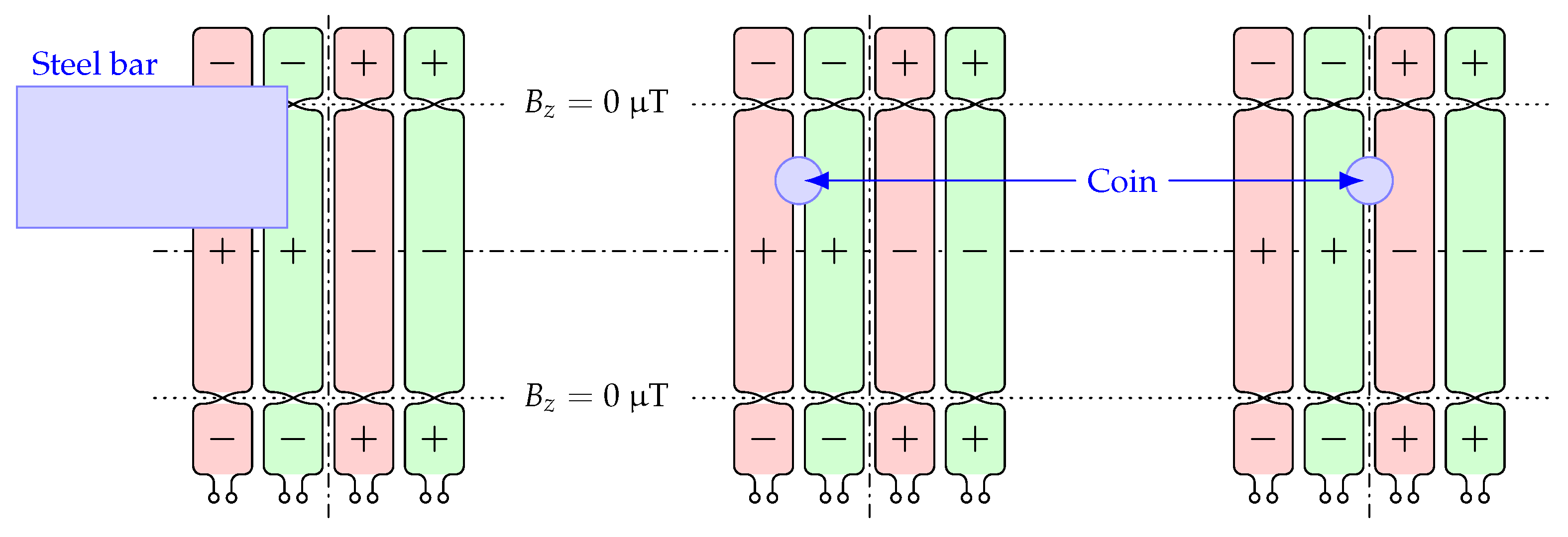 Wevj 13 00241 g019 550