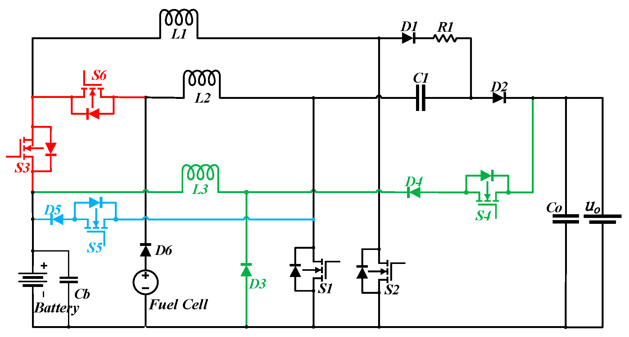 Wevj 14 00009 g001 Wevj 14 00009 g001