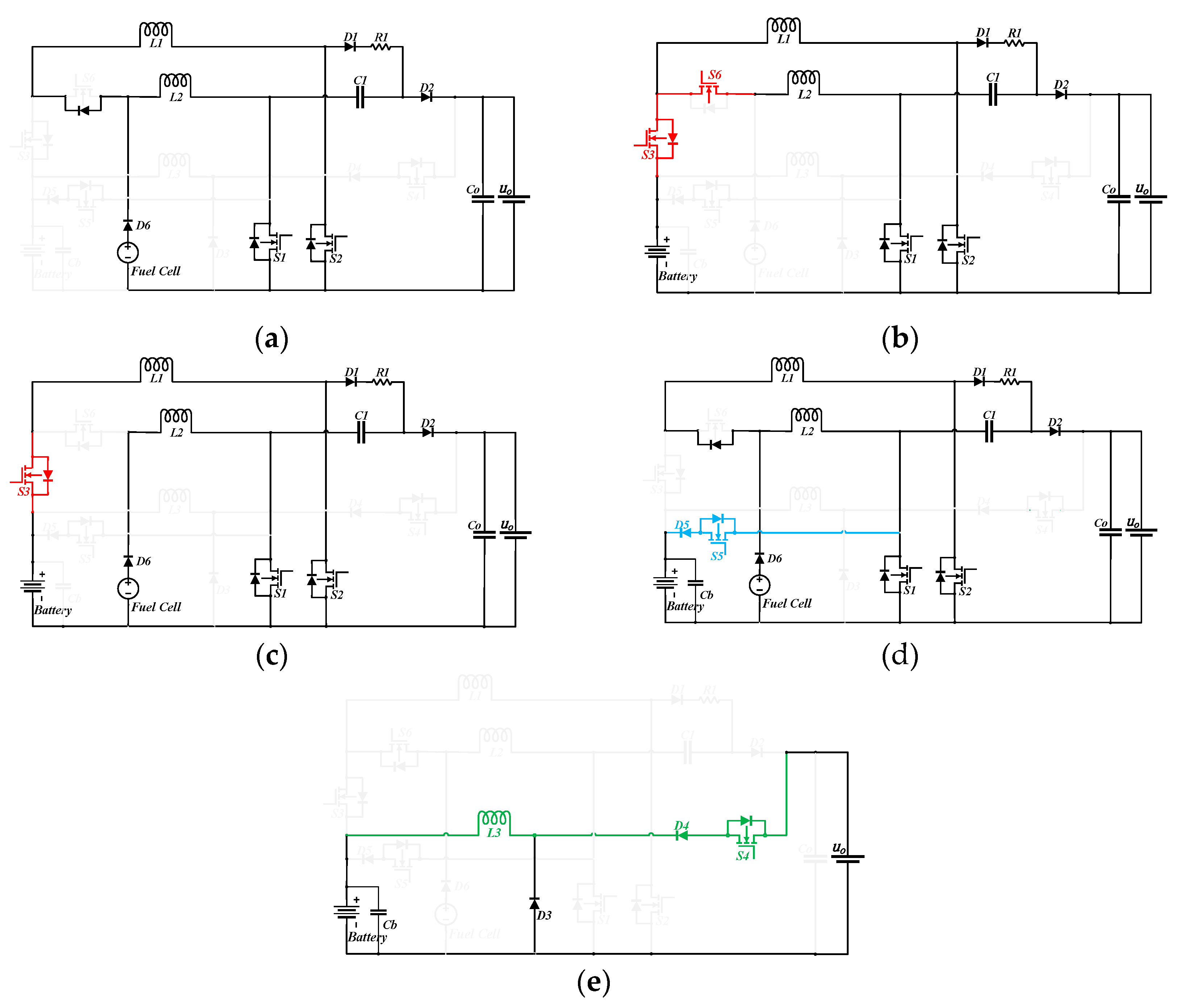 Wevj 14 00009 g002 Wevj 14 00009 g002