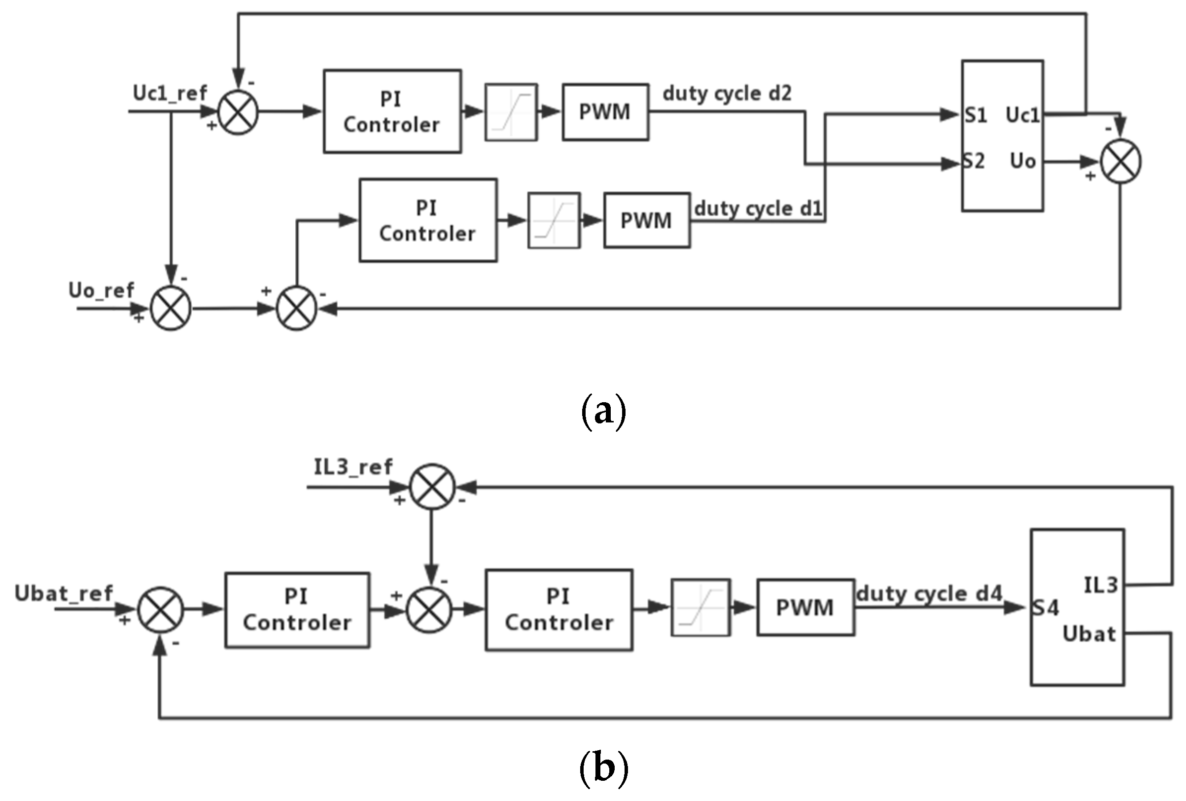 Wevj 14 00009 g004 Wevj 14 00009 g004