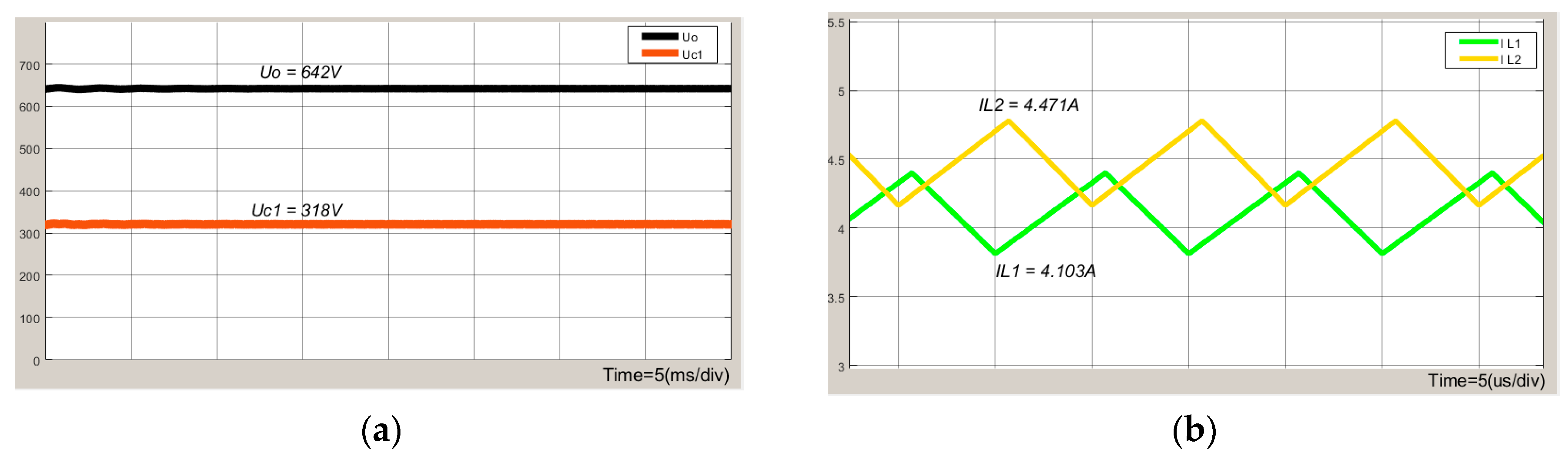 Wevj 14 00009 g008a Wevj 14 00009 g008a