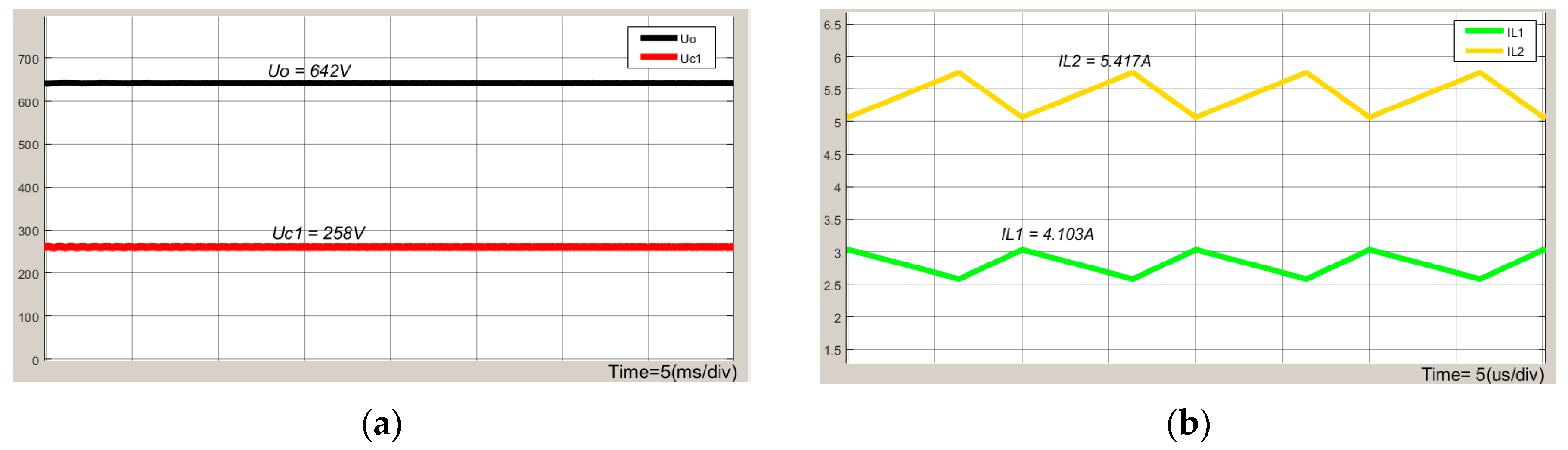 Wevj 14 00009 g009 Wevj 14 00009 g009