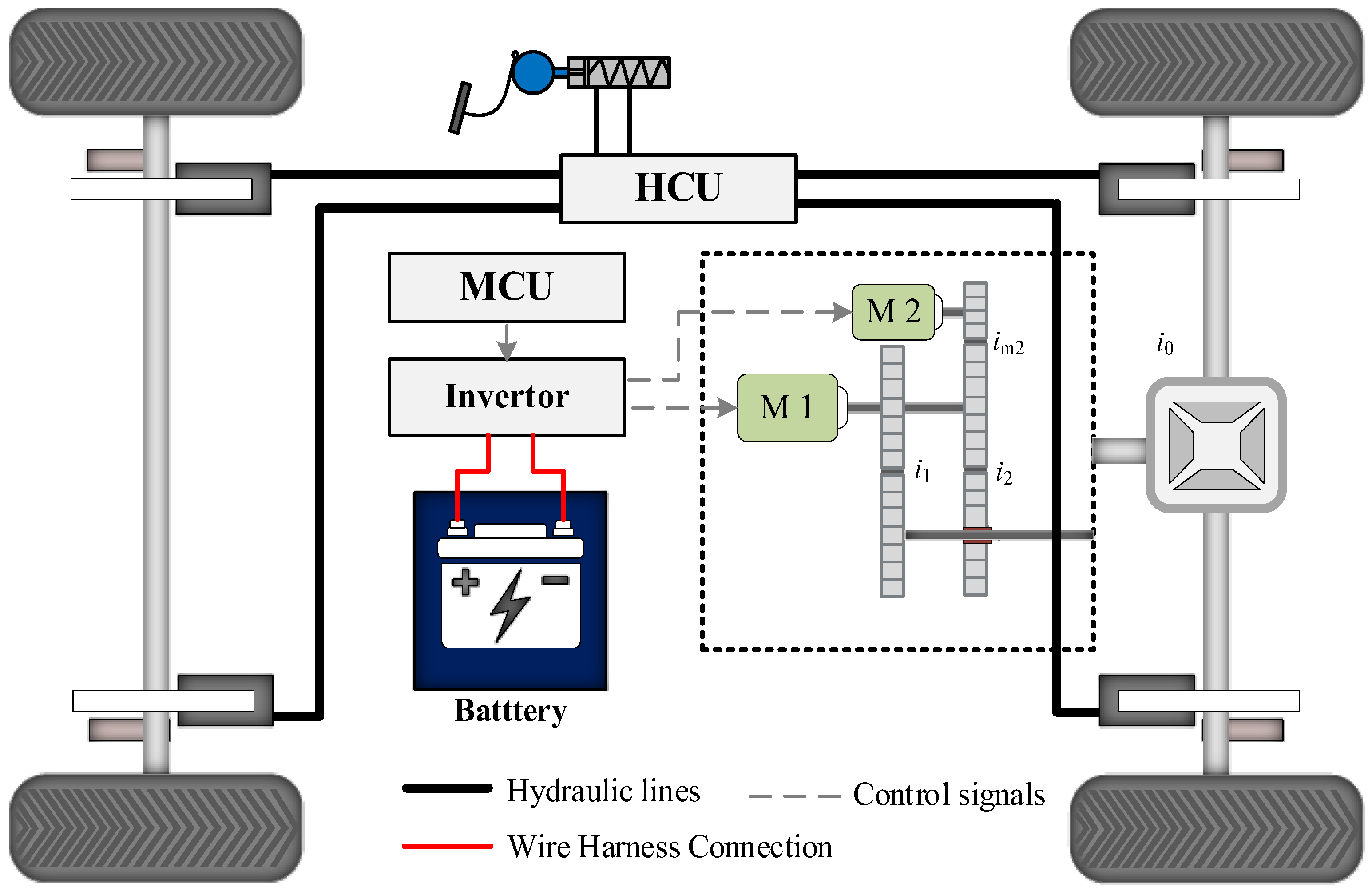 Regenerative Braking System Control Strategy Model Ac Vrogue.co 