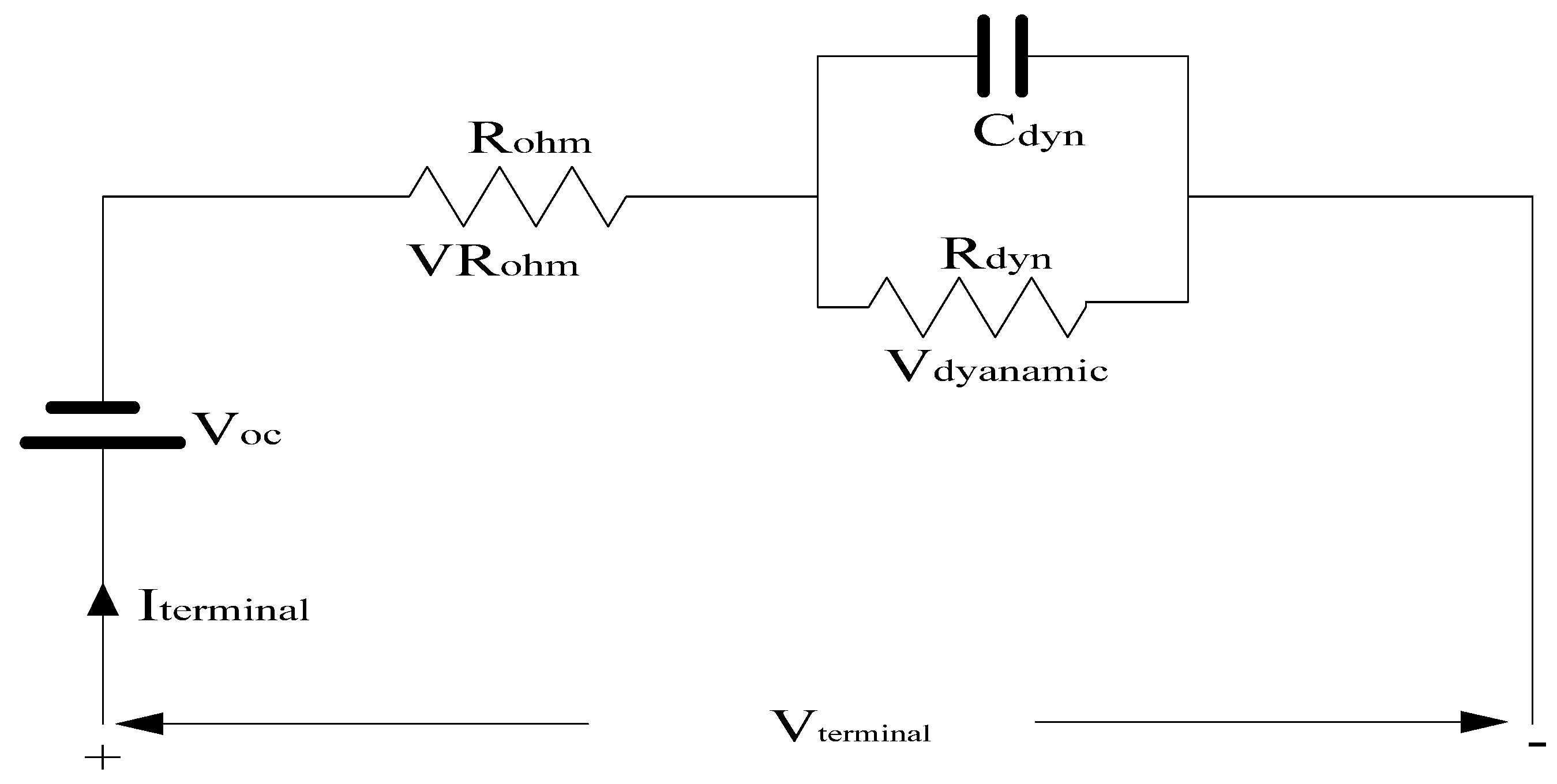 Wevj 14 00024 g002 Wevj 14 00024 g002