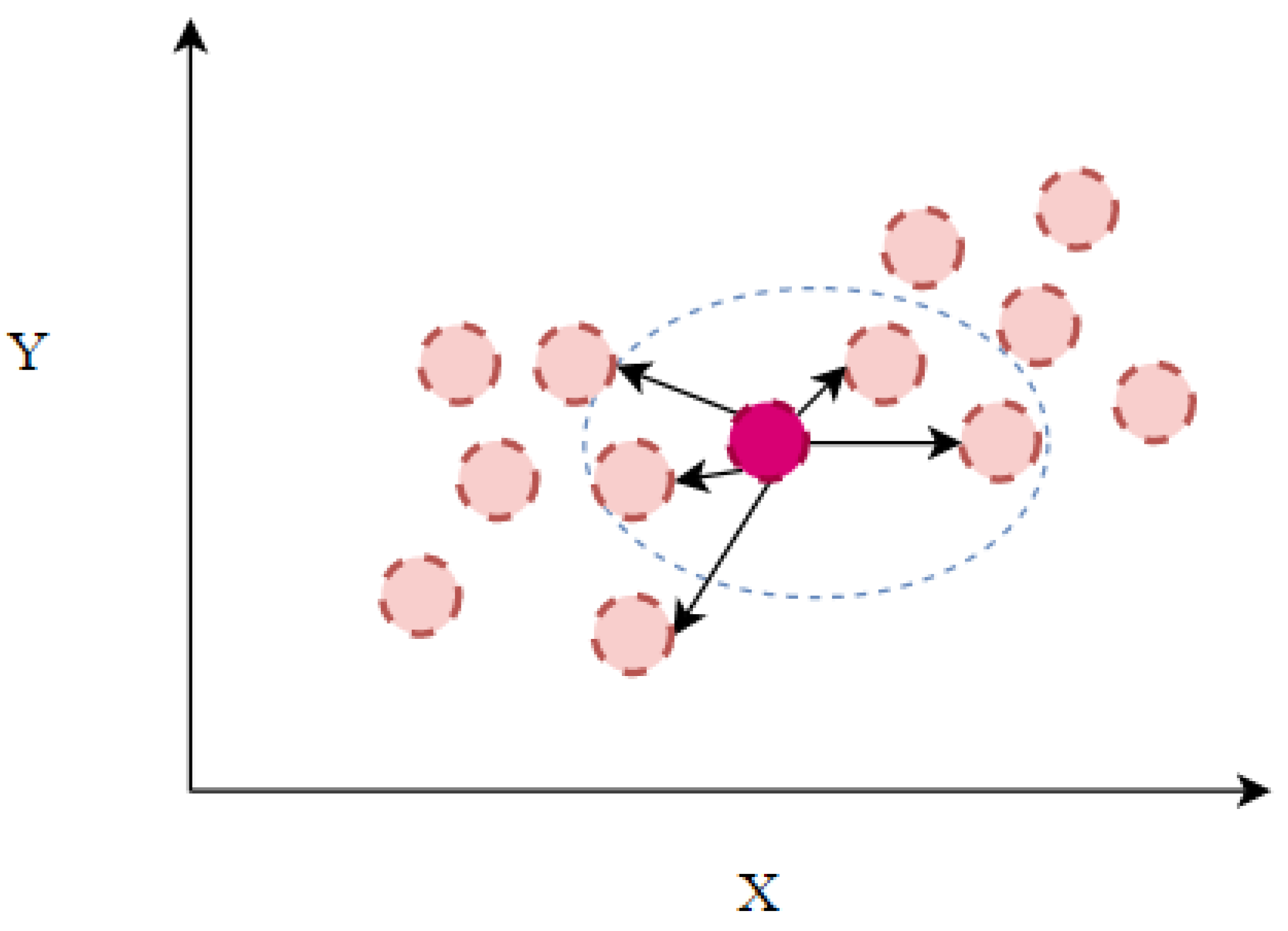 Wevj 14 00041 g002 Wevj 14 00041 g002