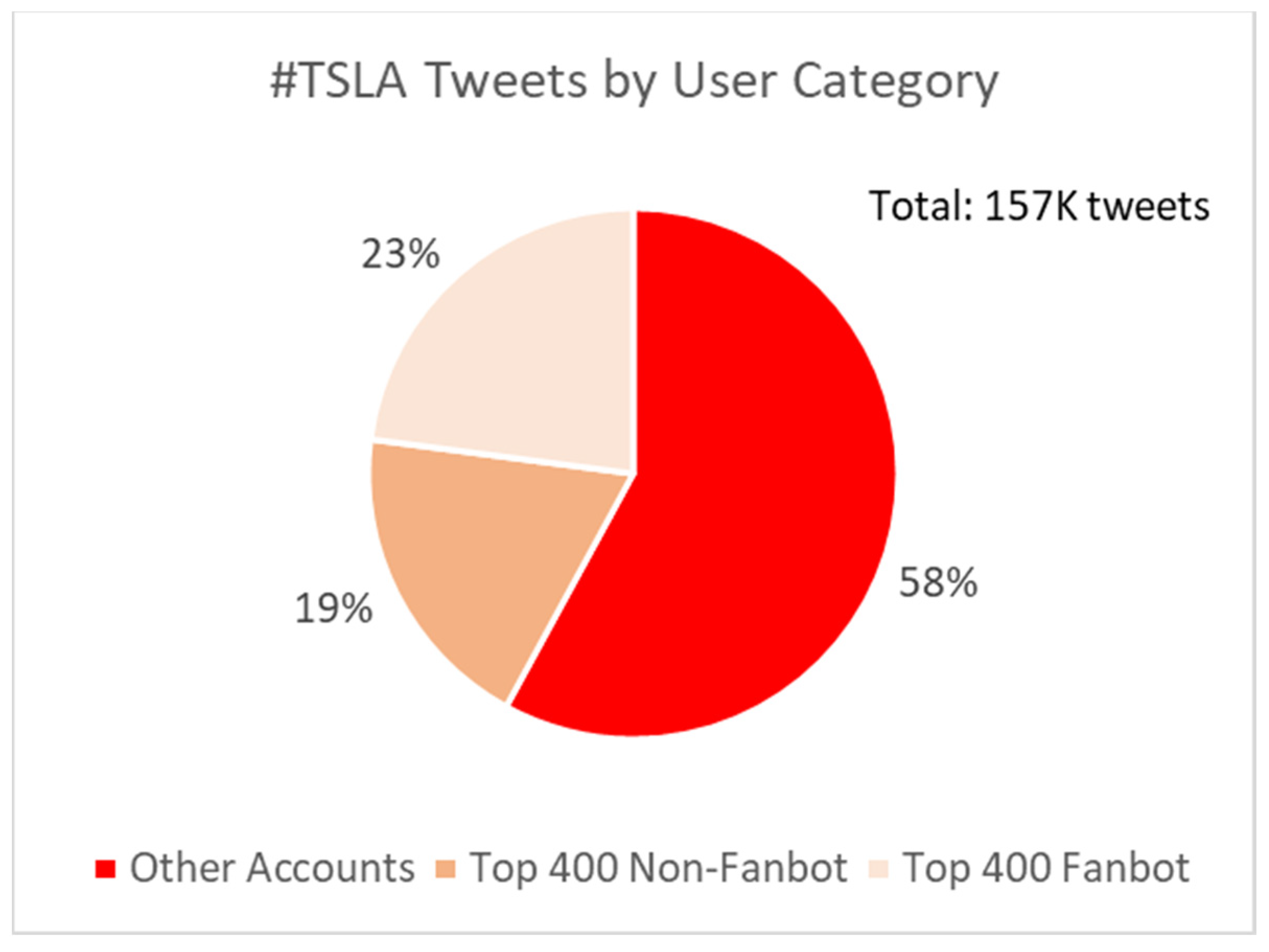 Wevj 14 00043 g004b 550