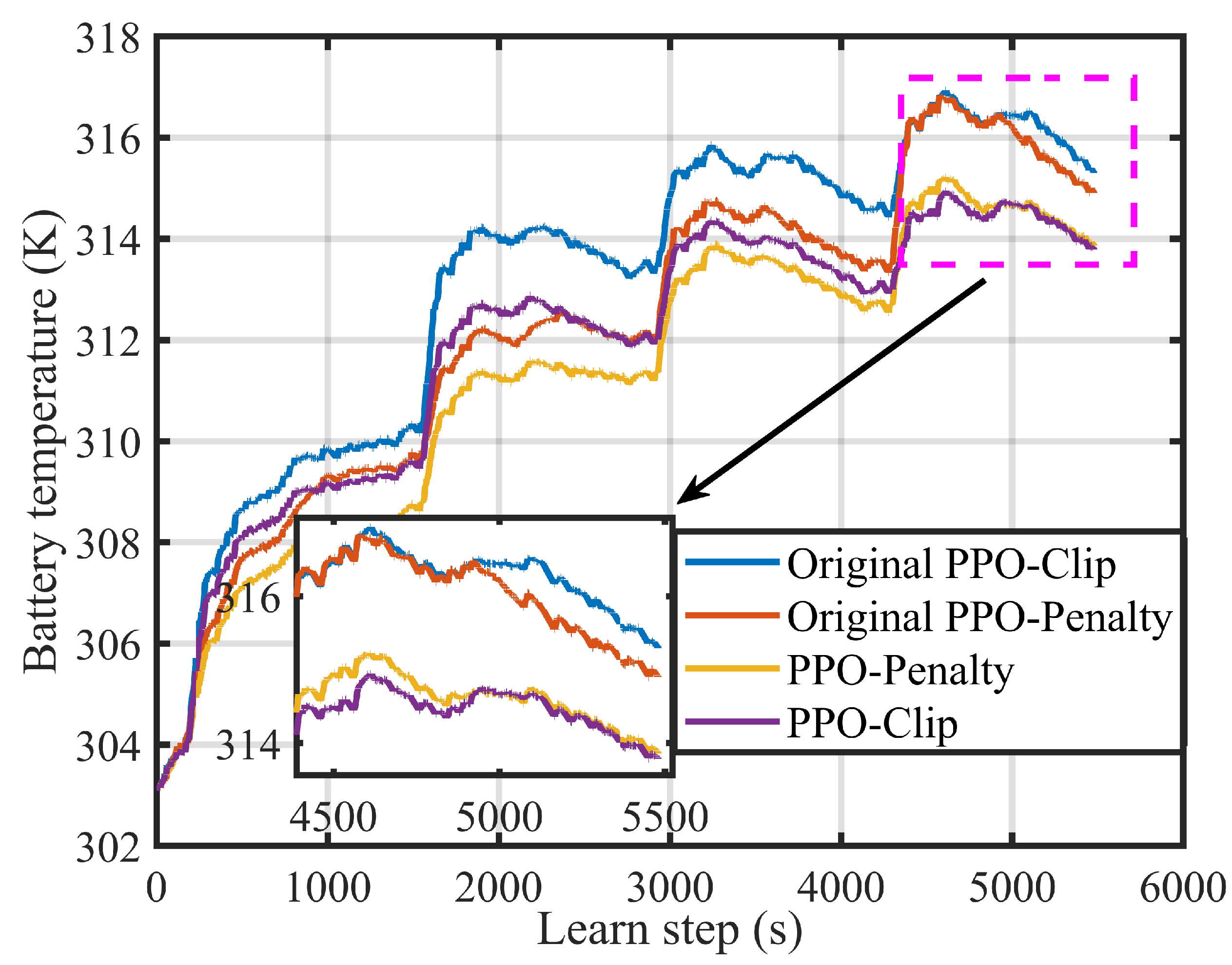 Wevj 14 00047 g011 550