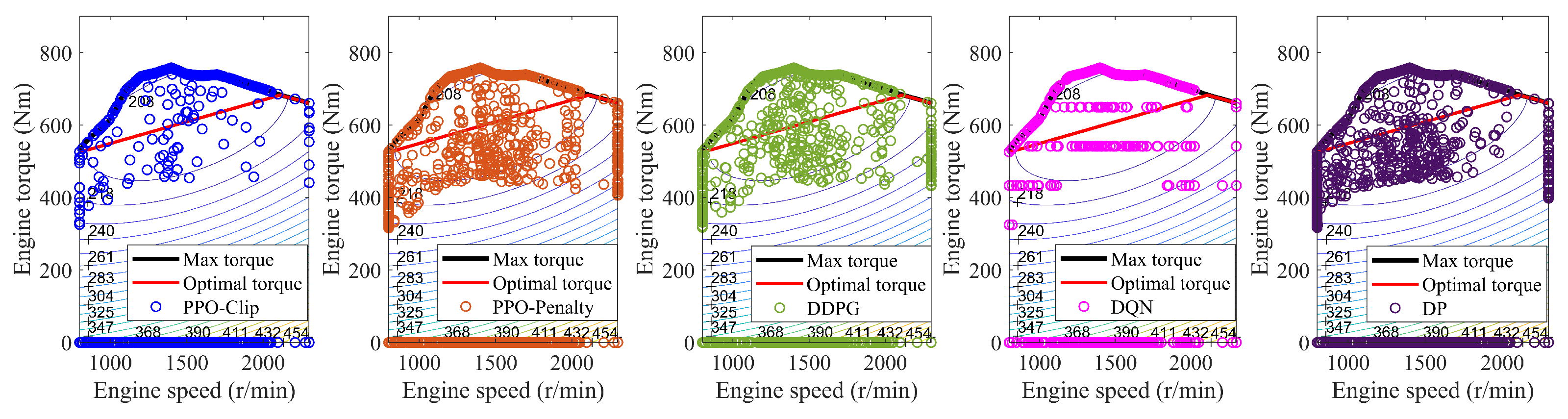 Wevj 14 00047 g014 550