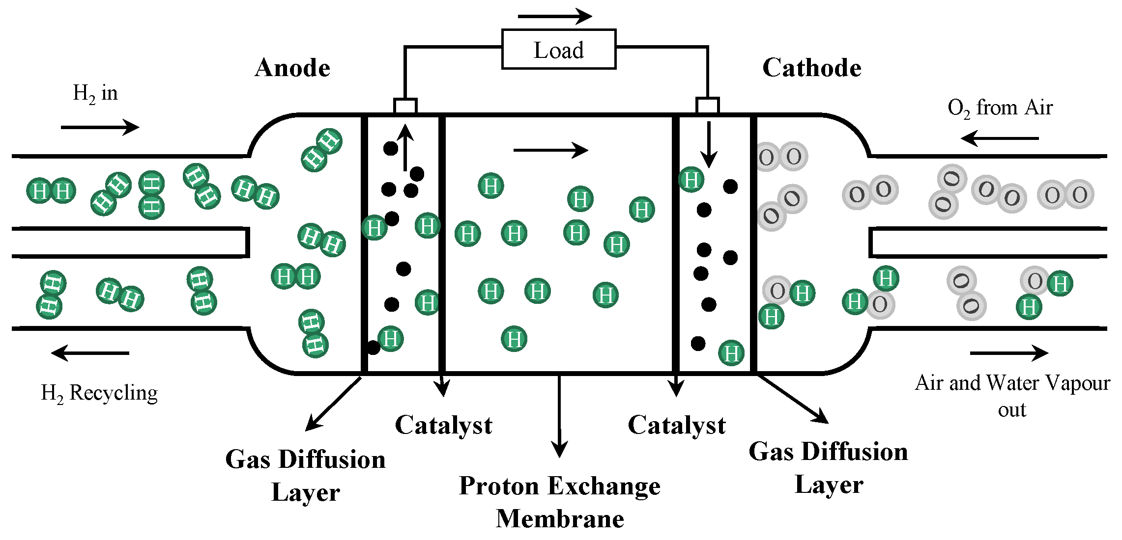Wevj 14 00050 g001 550