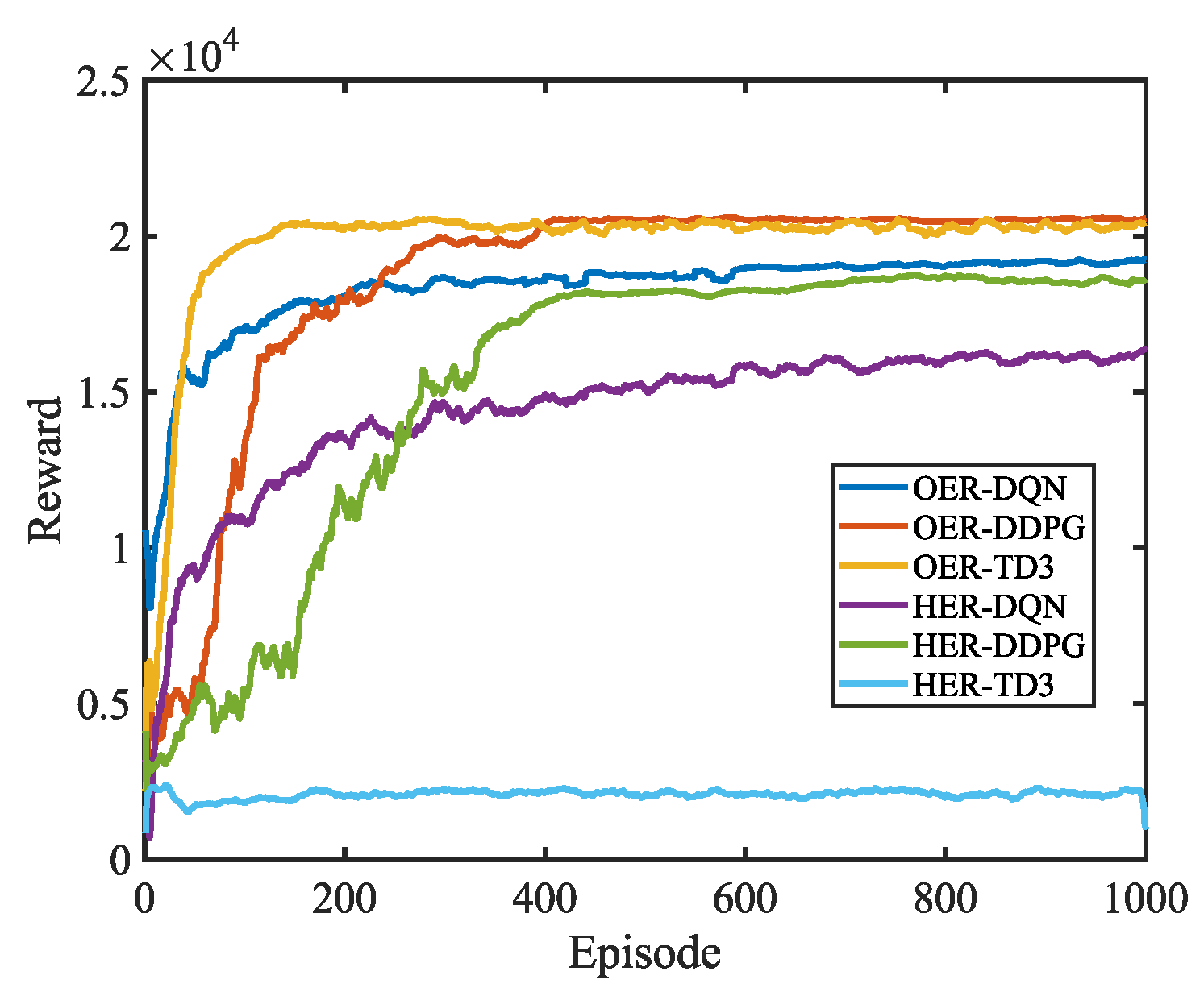 Wevj 14 00050 g008 550
