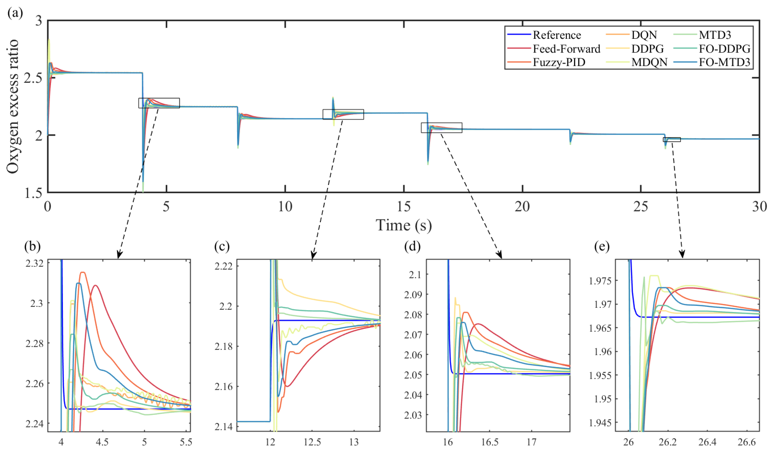 Wevj 14 00050 g012 550