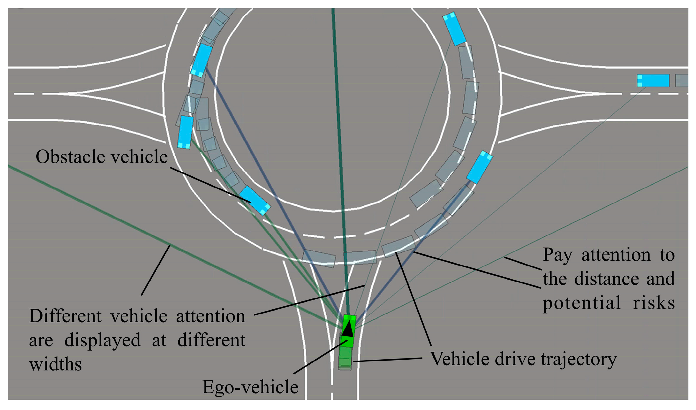 Wevj 14 00052 g007 550