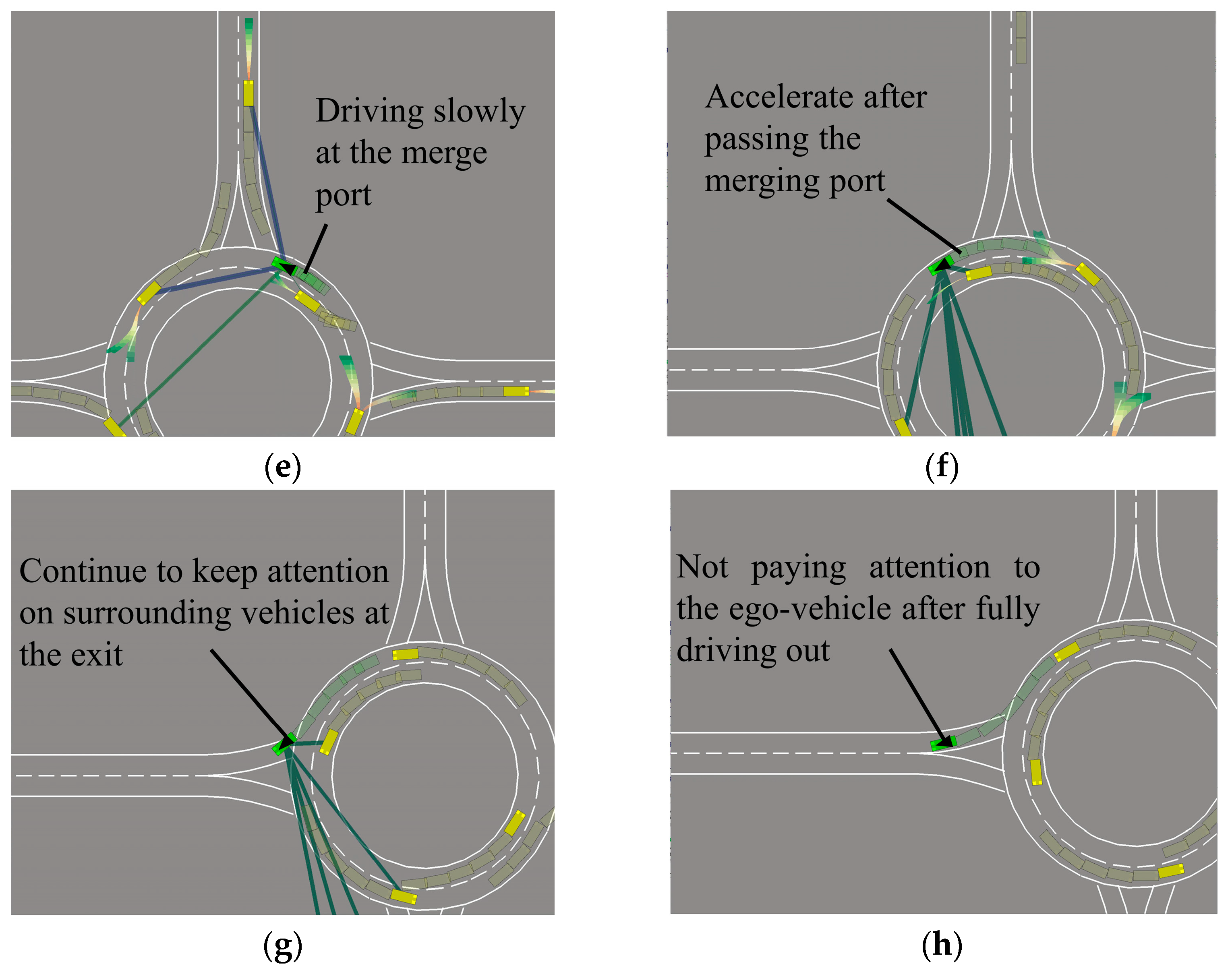 Wevj 14 00052 g013b 550